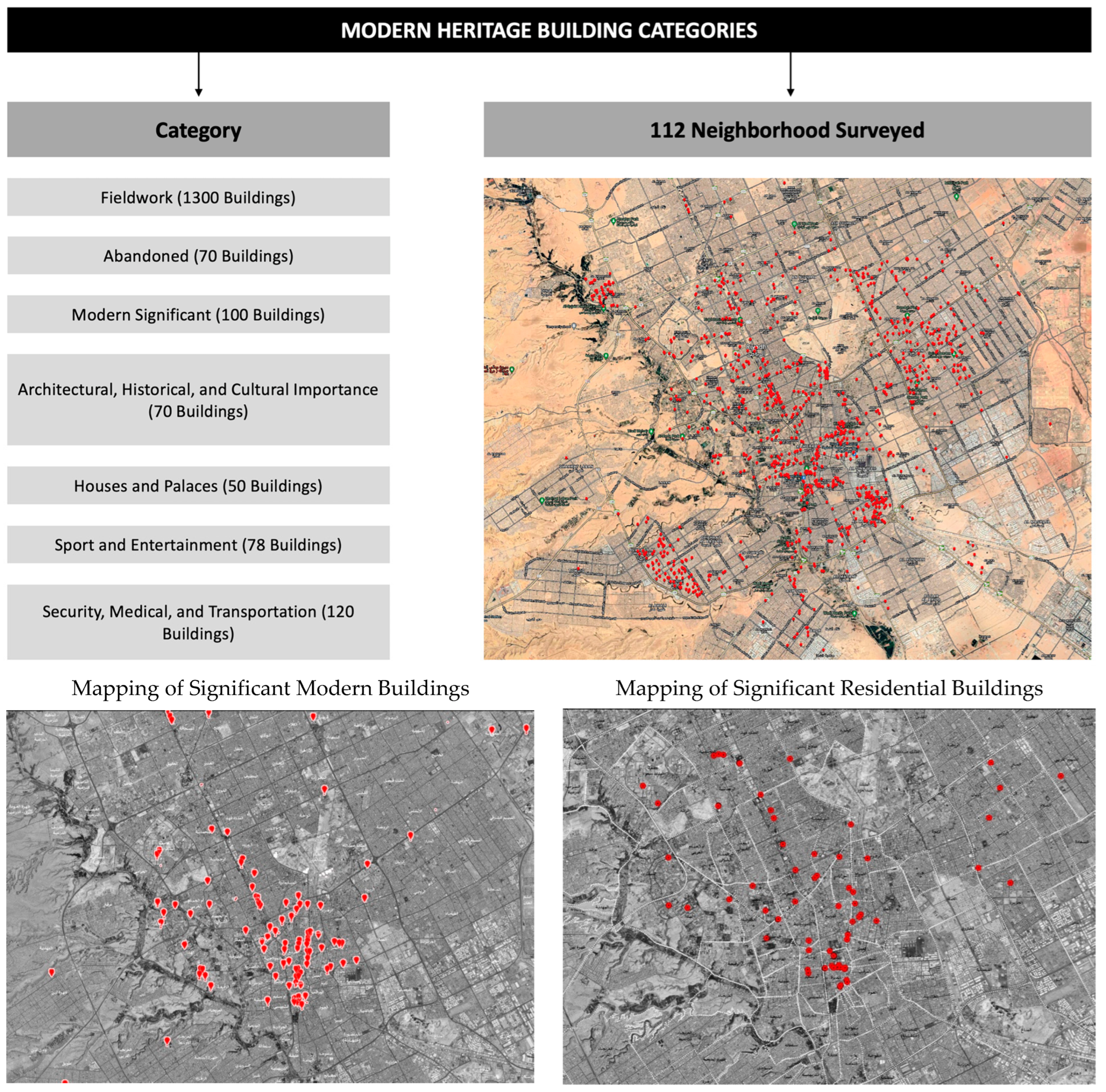 Buildings 13 02818 g013 Buildings 13 02818 g013
