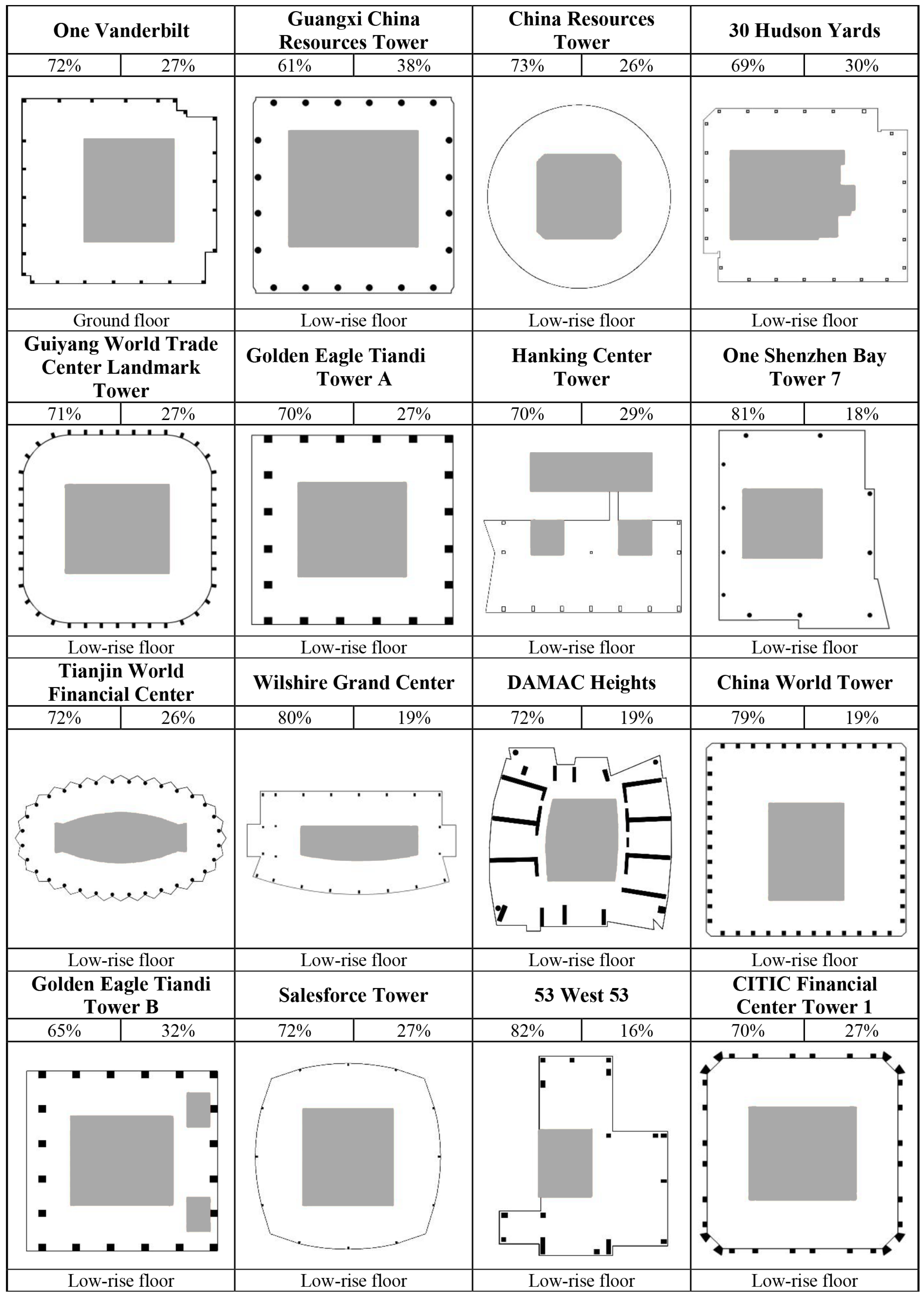 Buildings 13 02819 g0a2