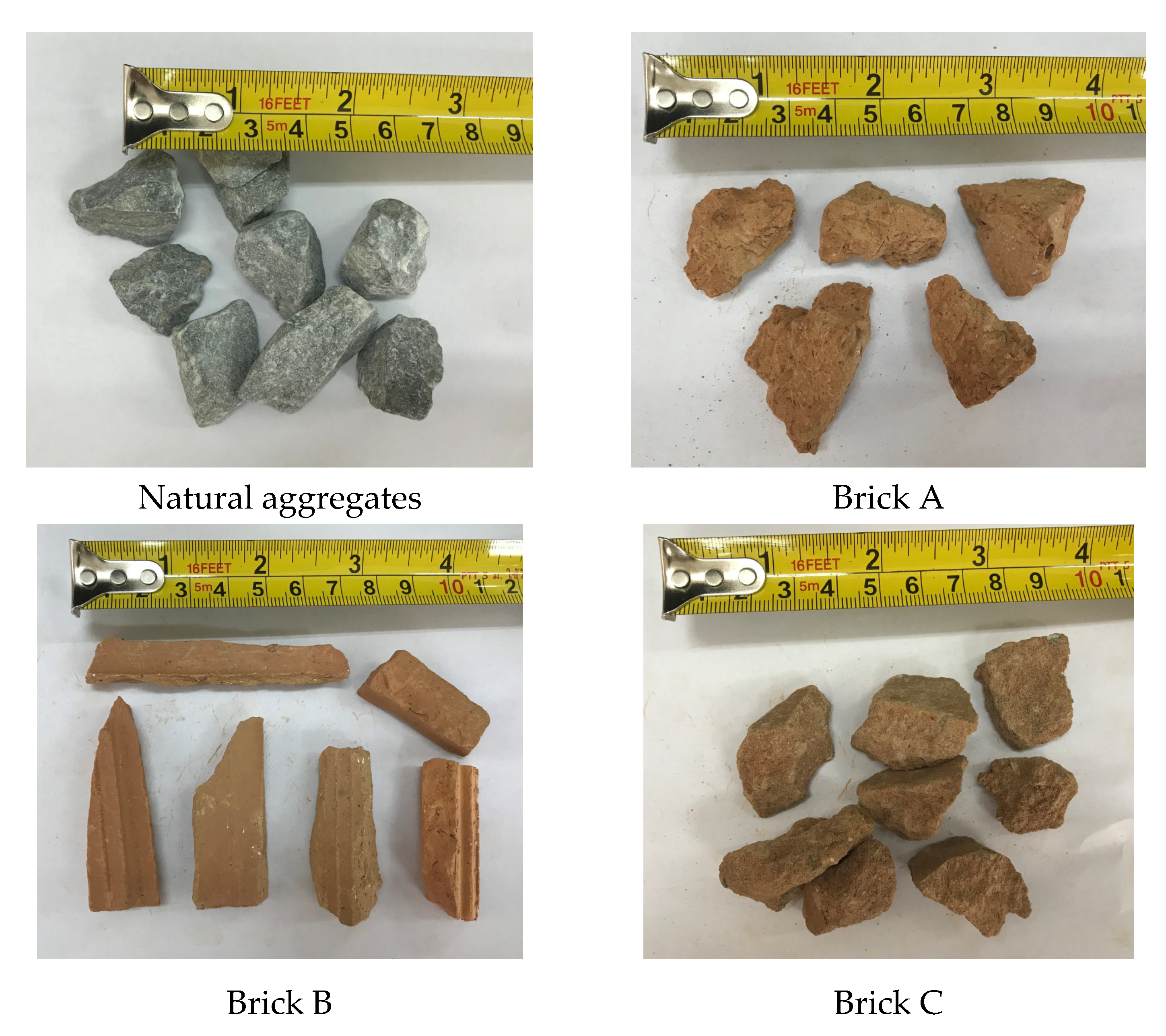 Buildings 13 02820 g002