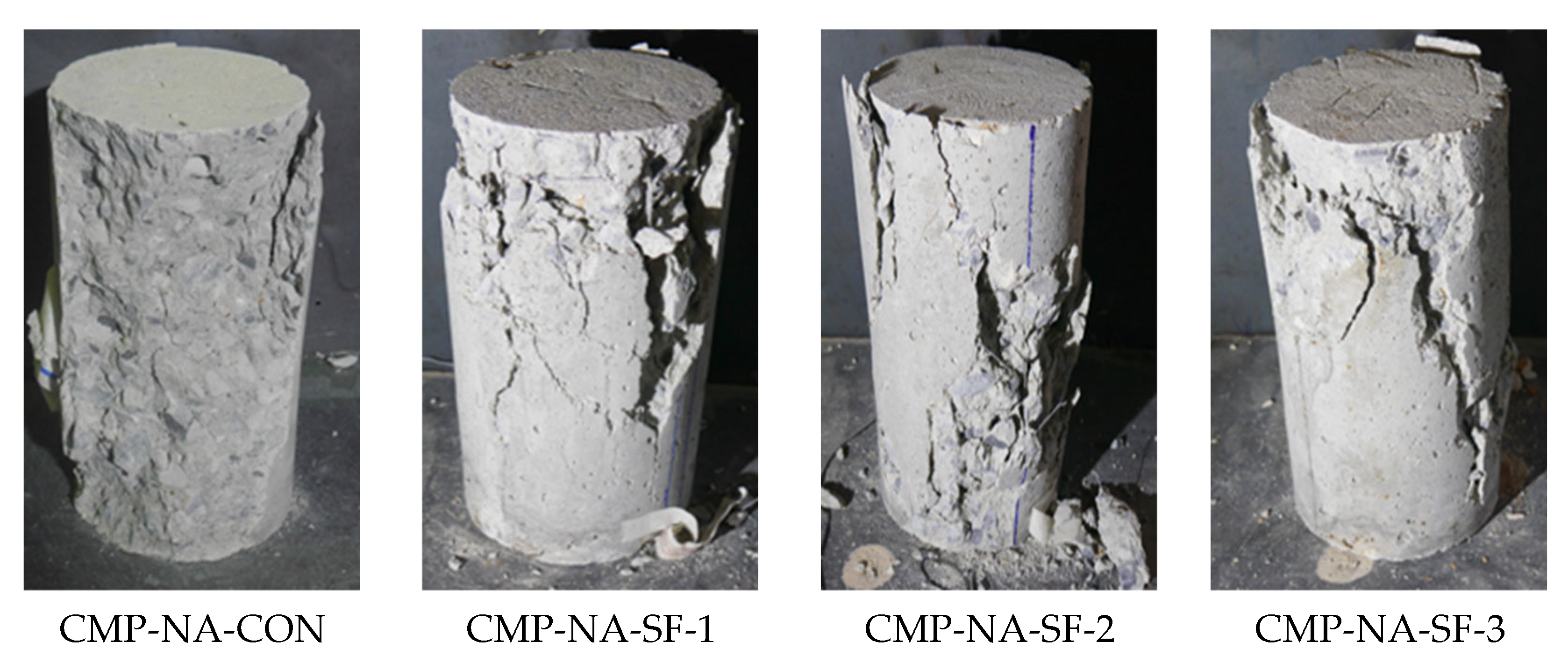 Buildings 13 02820 g006a