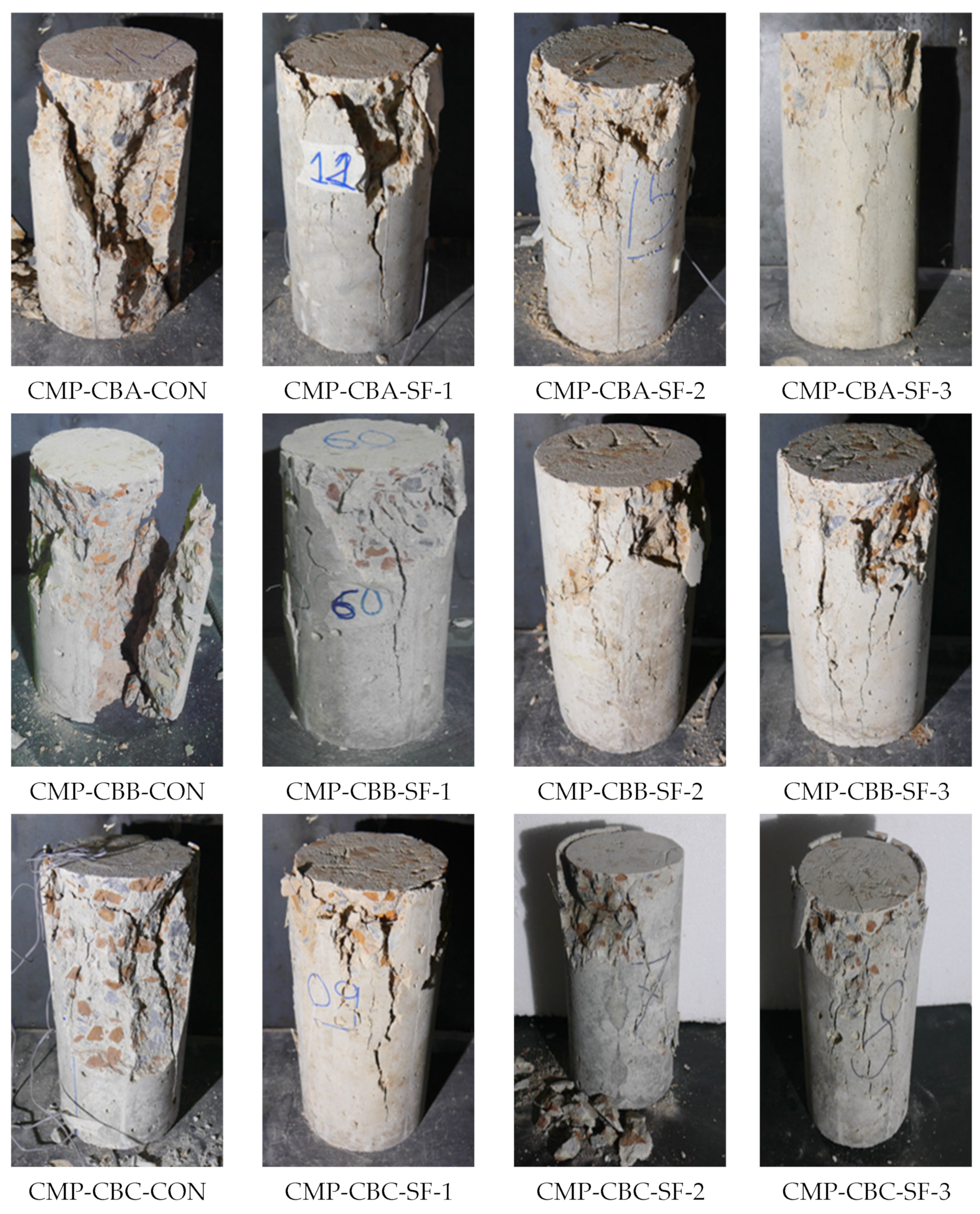 Buildings 13 02820 g006b