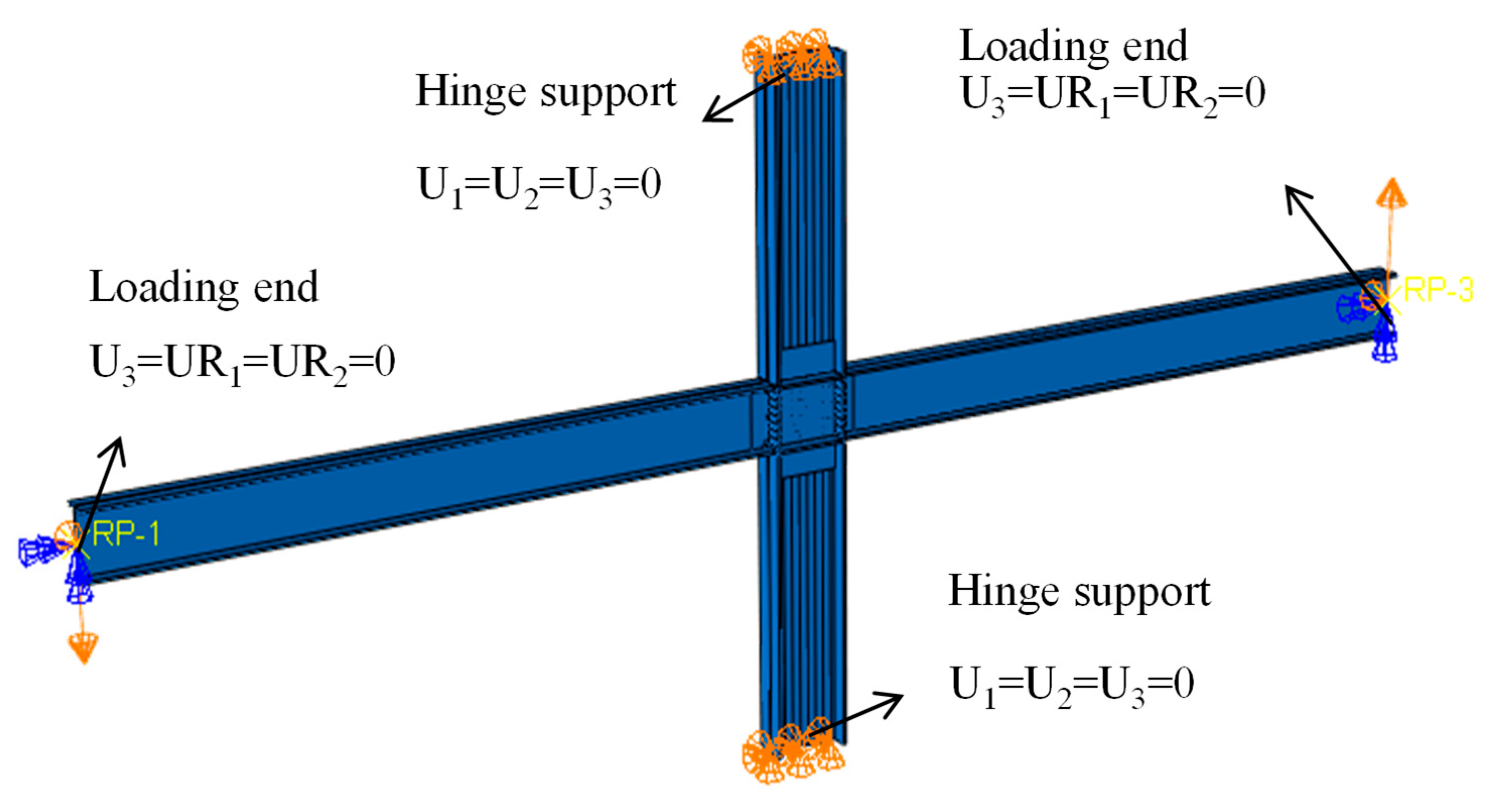 Buildings 13 02821 g012