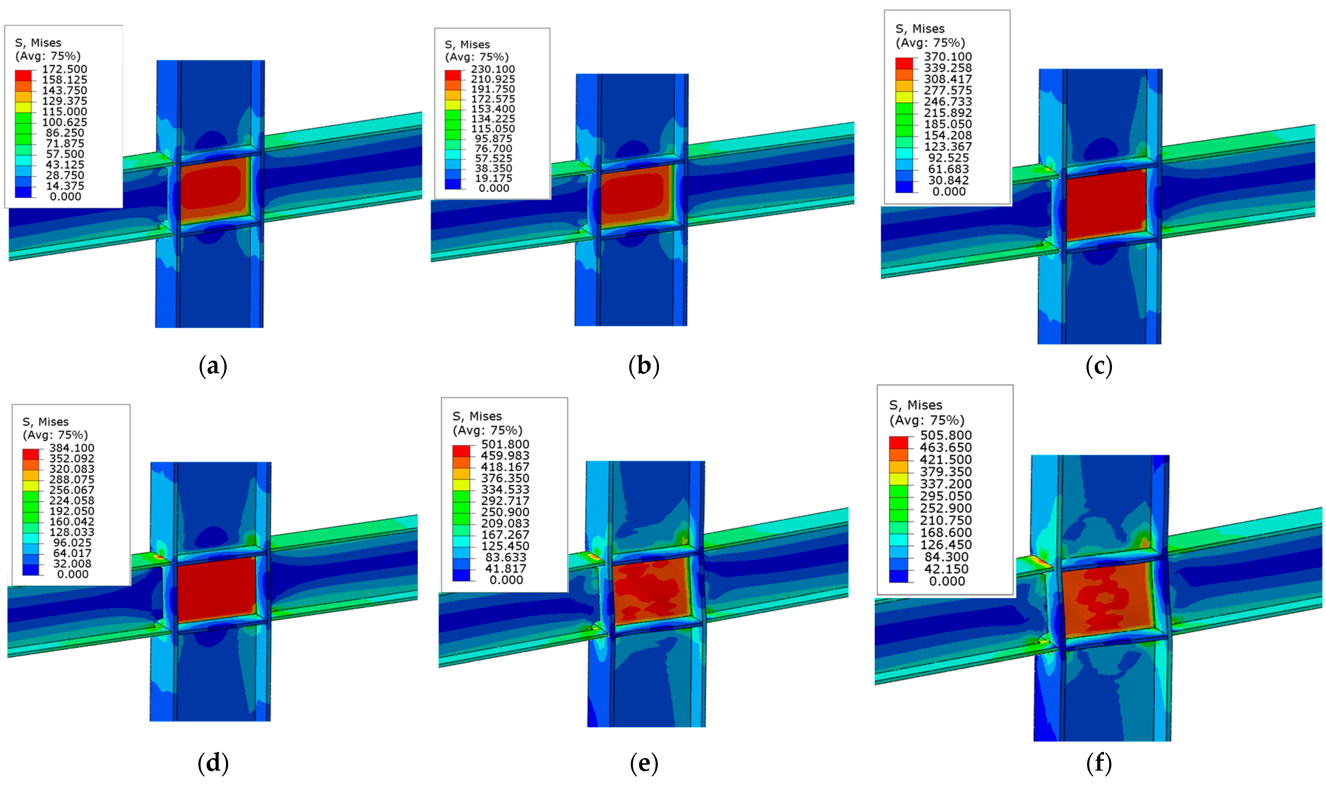 Buildings 13 02821 g015