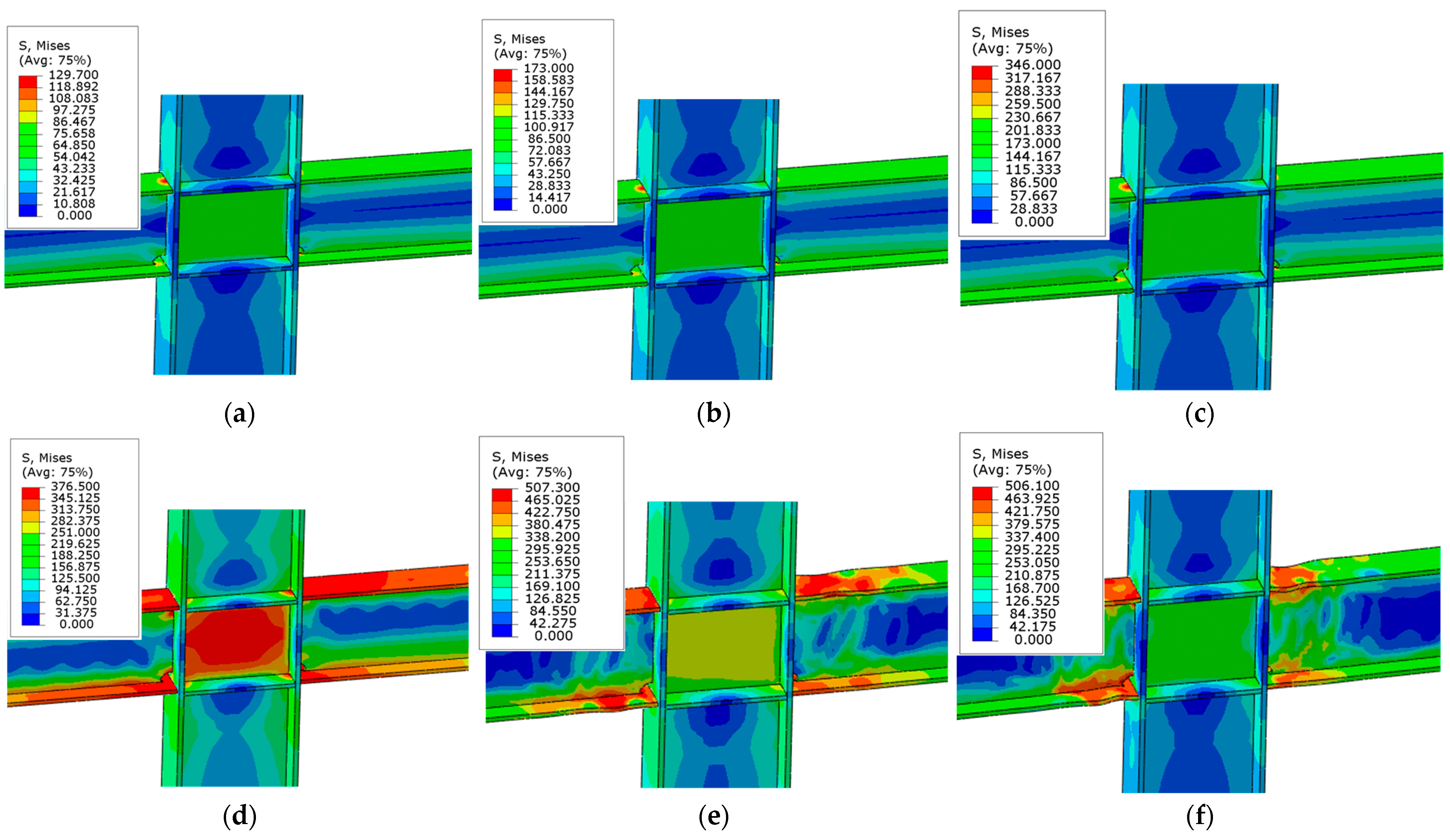 Buildings 13 02821 g016