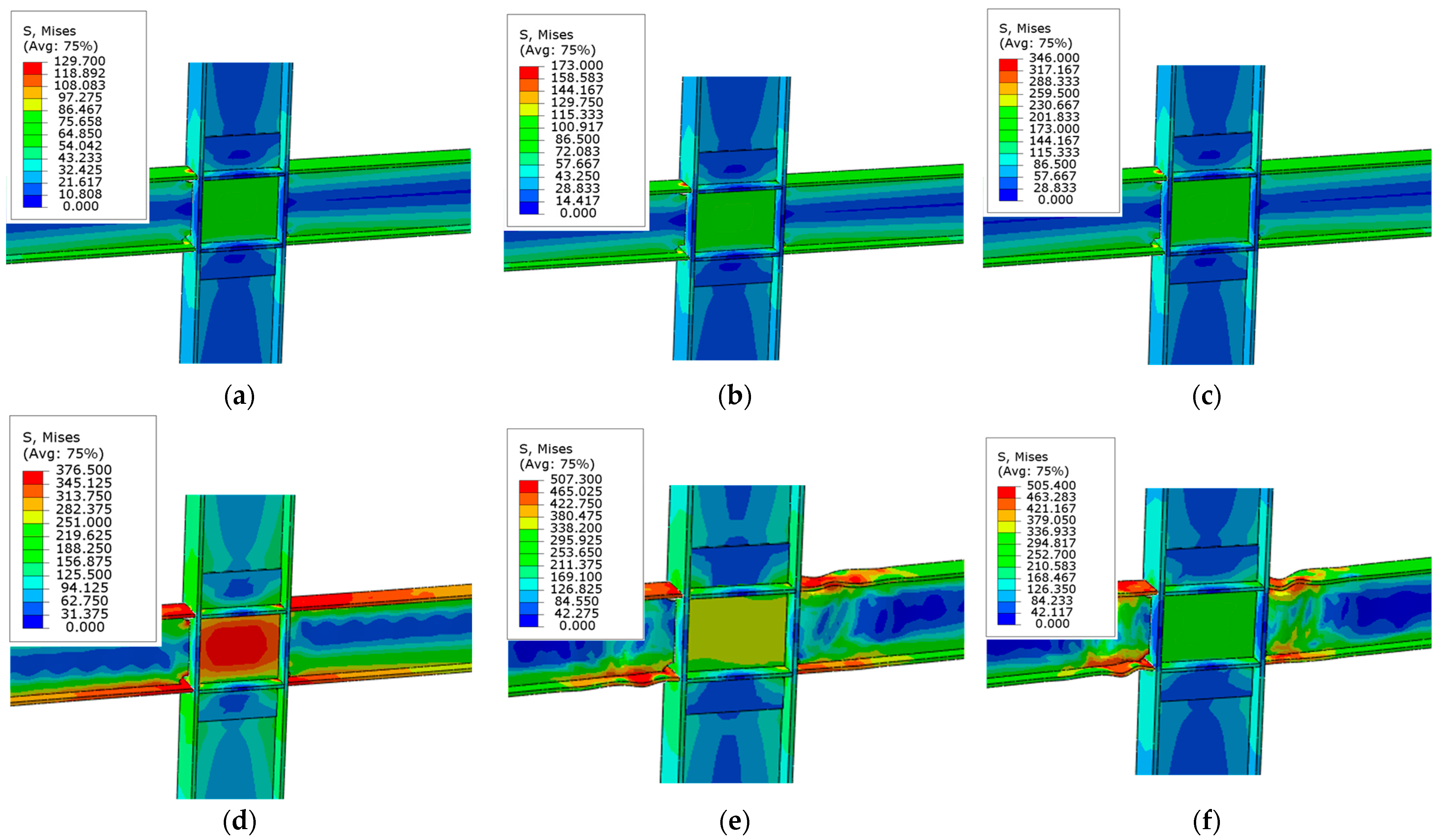 Buildings 13 02821 g017