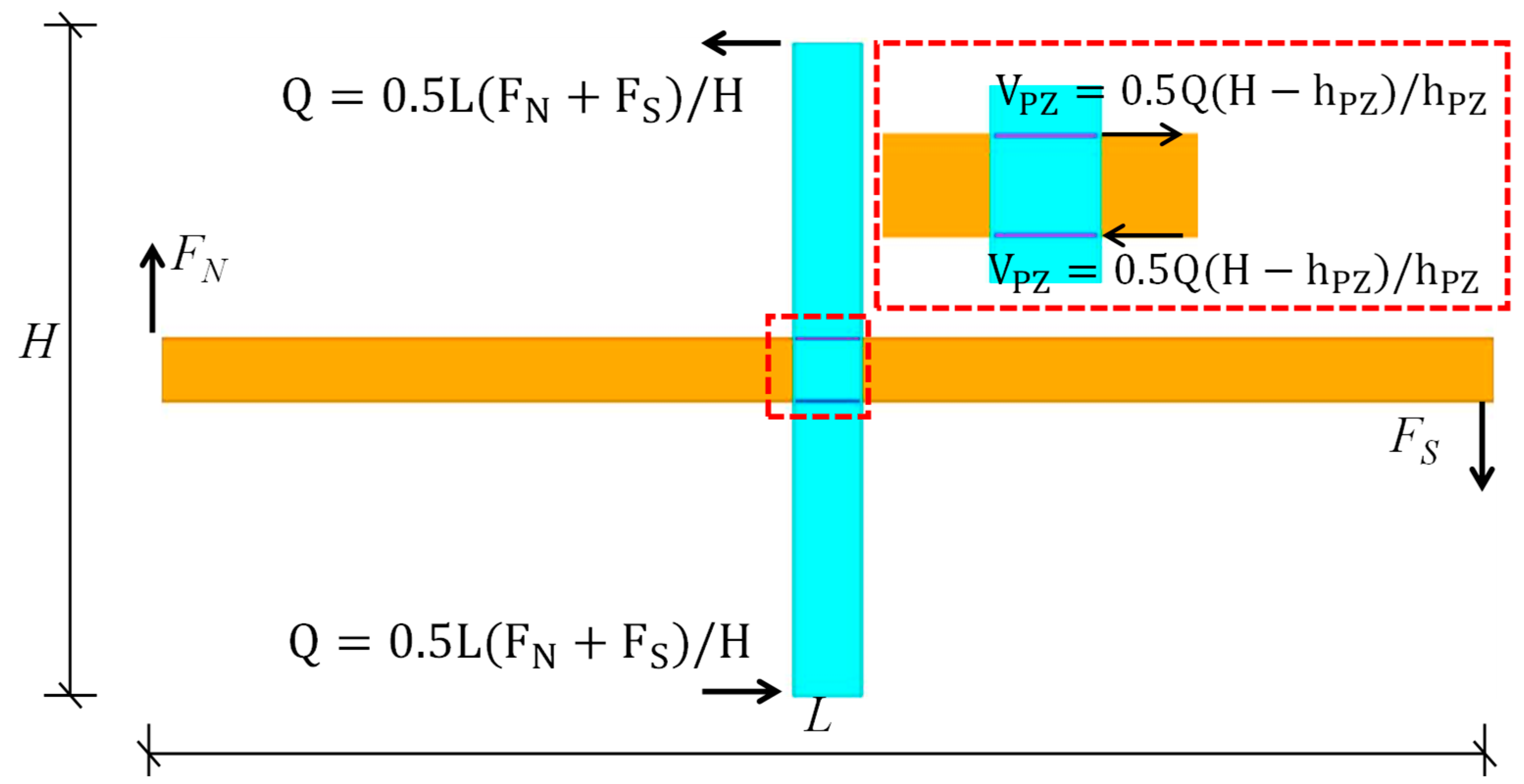 Buildings 13 02821 g019