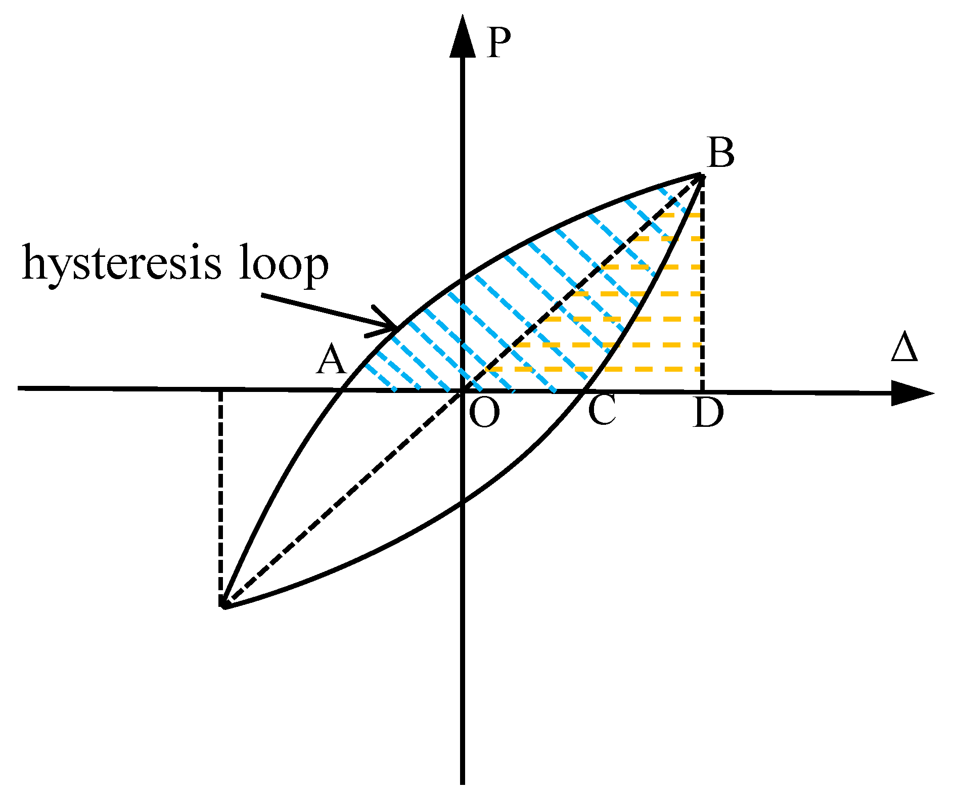 Buildings 13 02821 g027