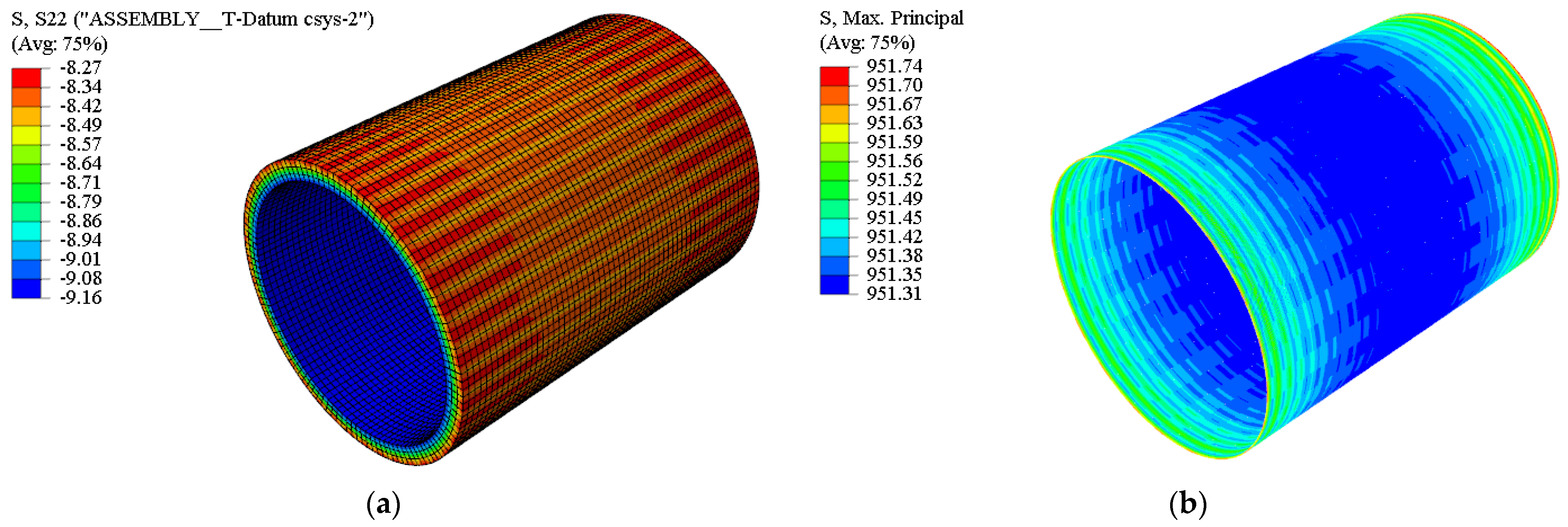 Buildings 13 02825 g015