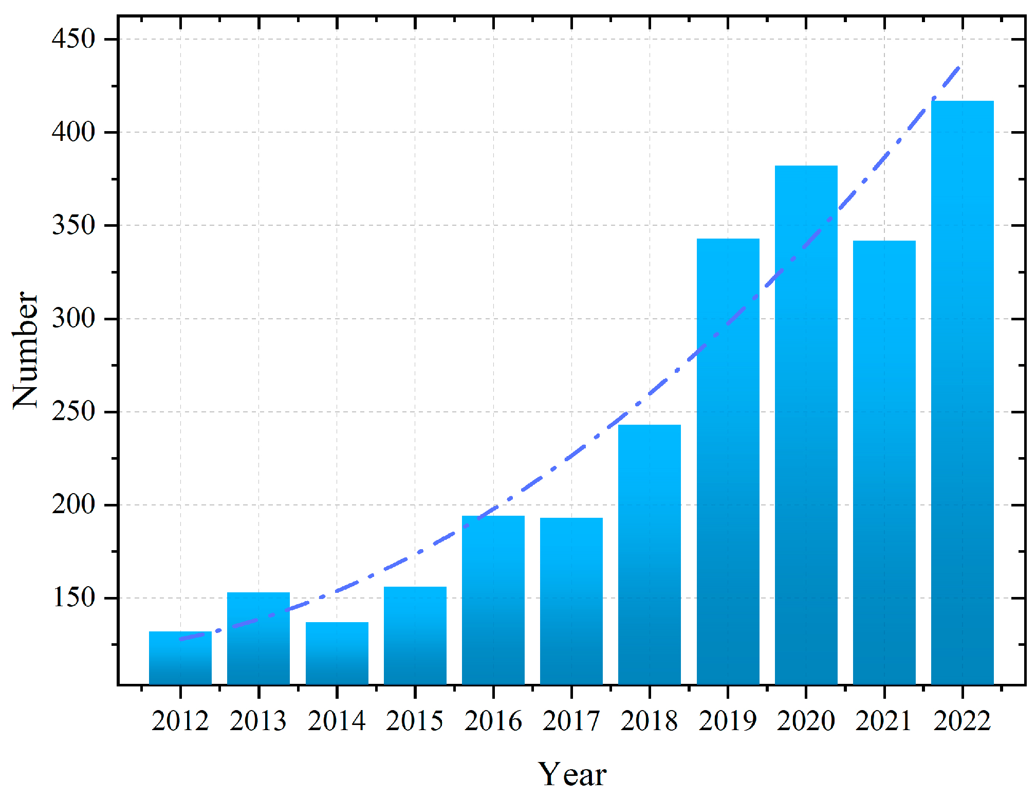 Buildings 13 02826 g001