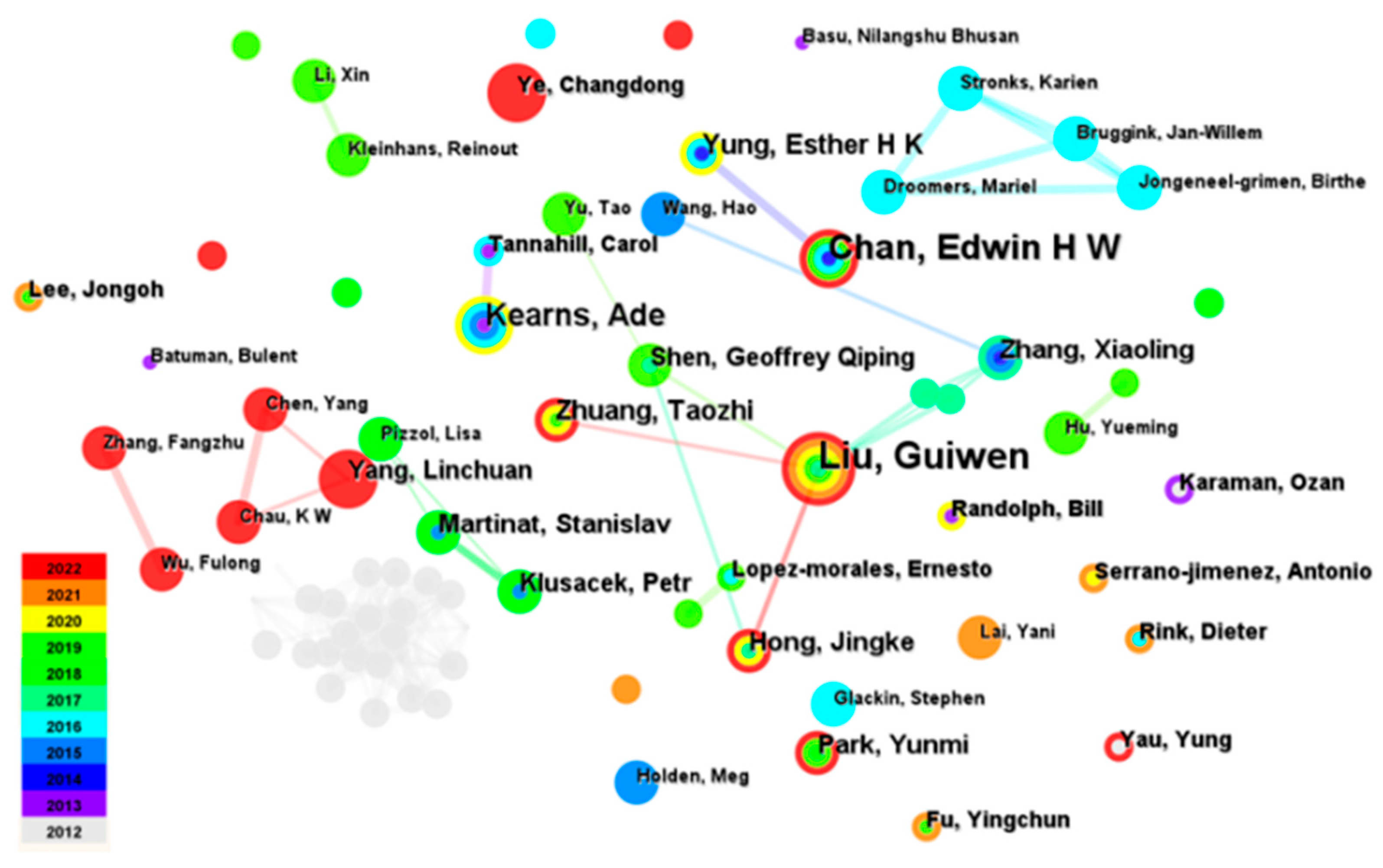 Buildings 13 02826 g003