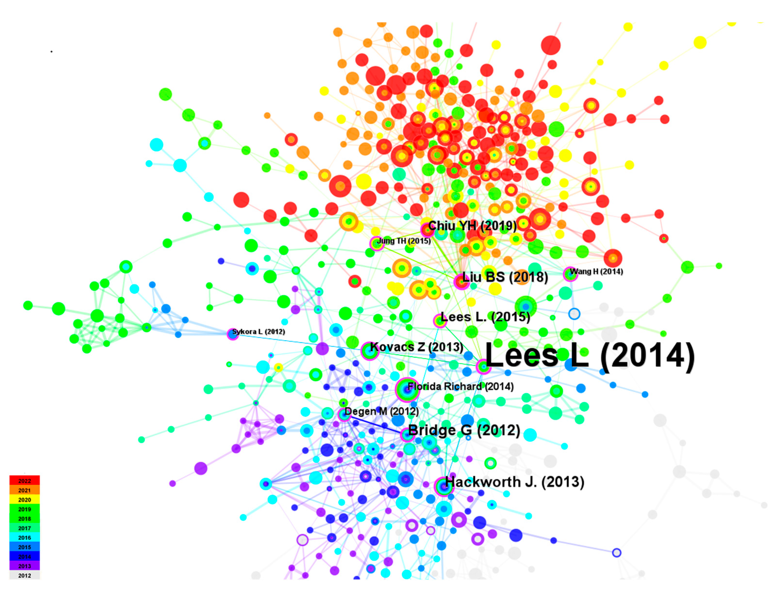 Buildings 13 02826 g005