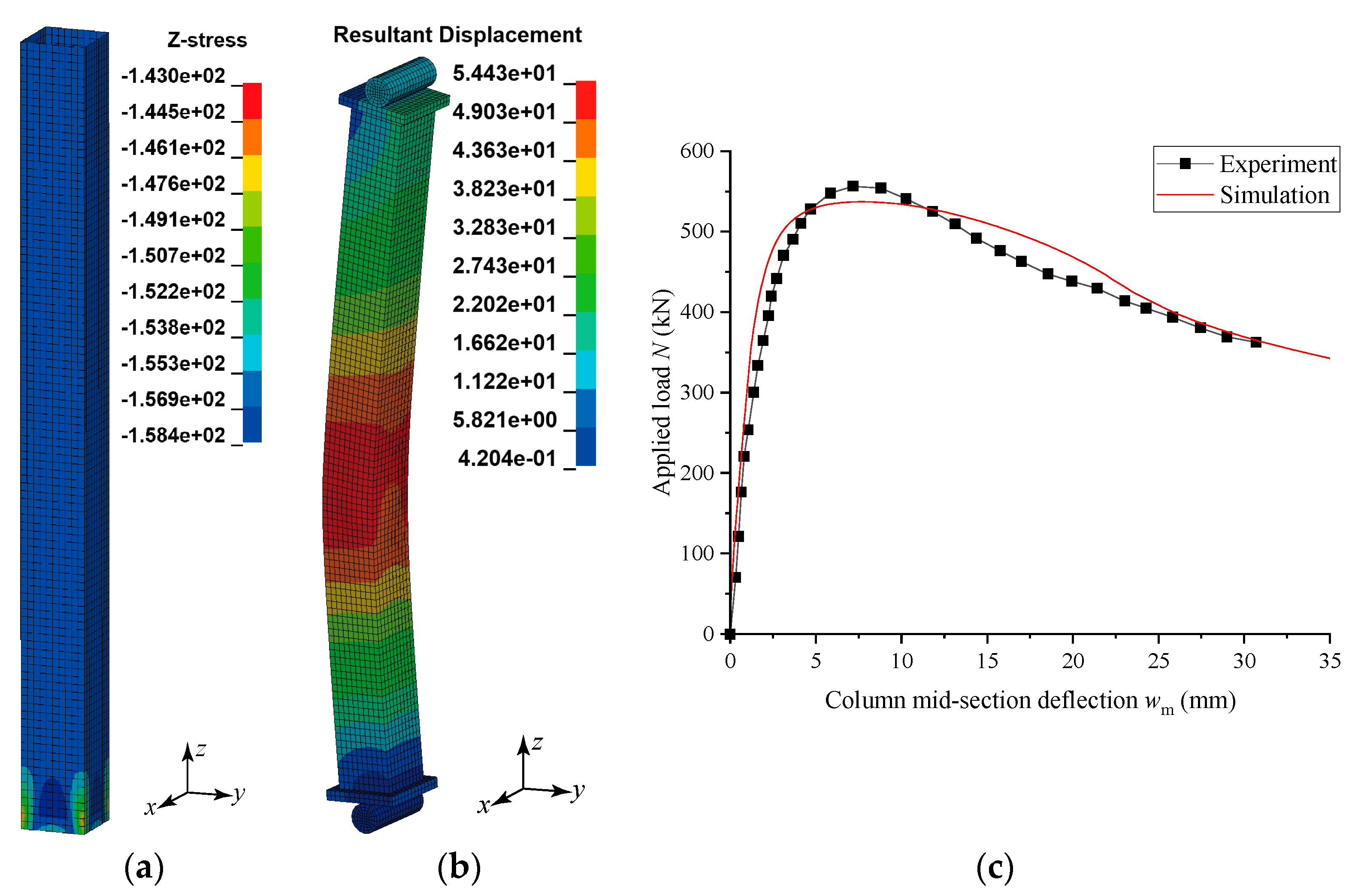 Buildings 13 02830 g003