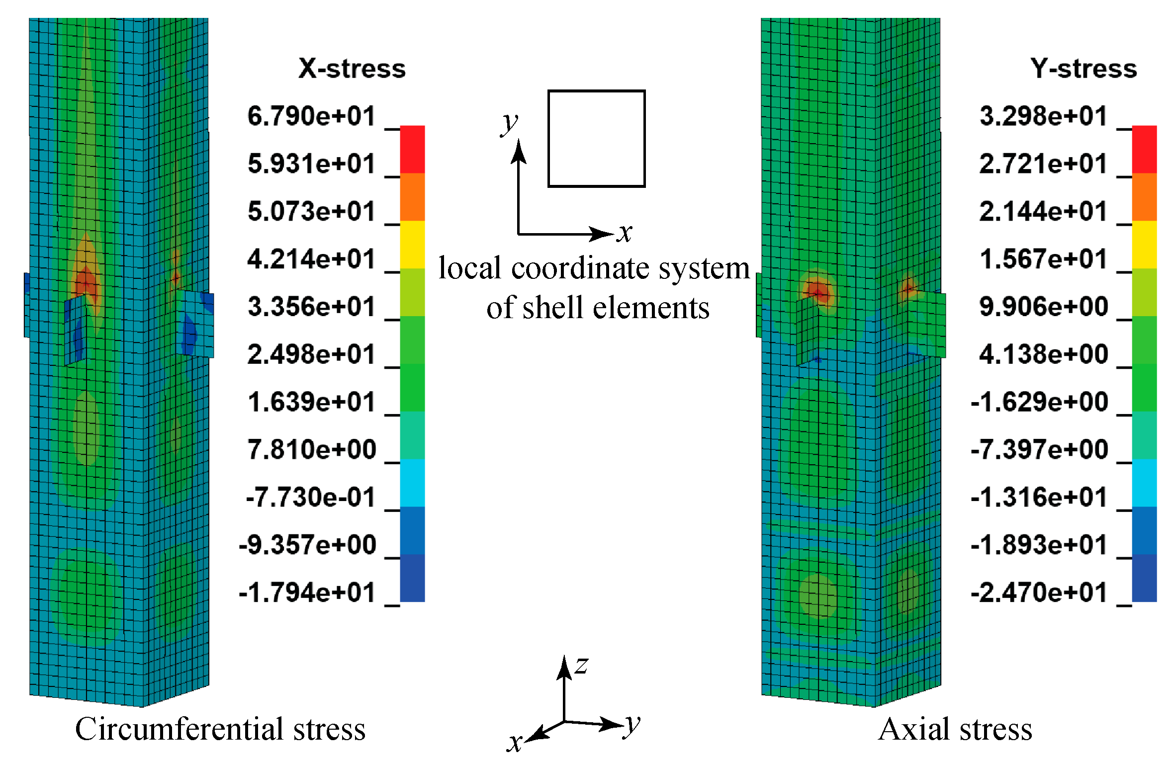 Buildings 13 02830 g007