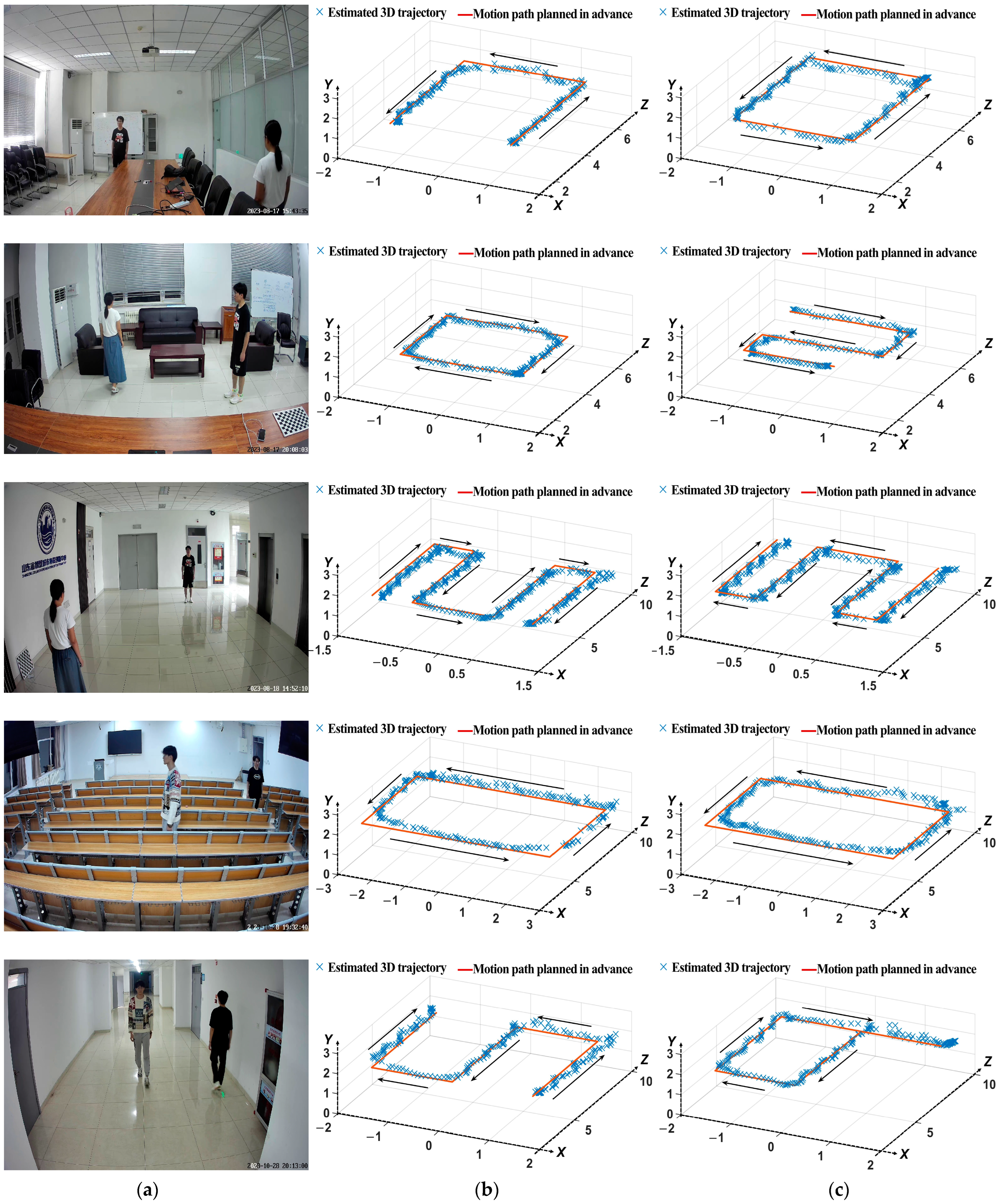 Buildings 13 02832 g006