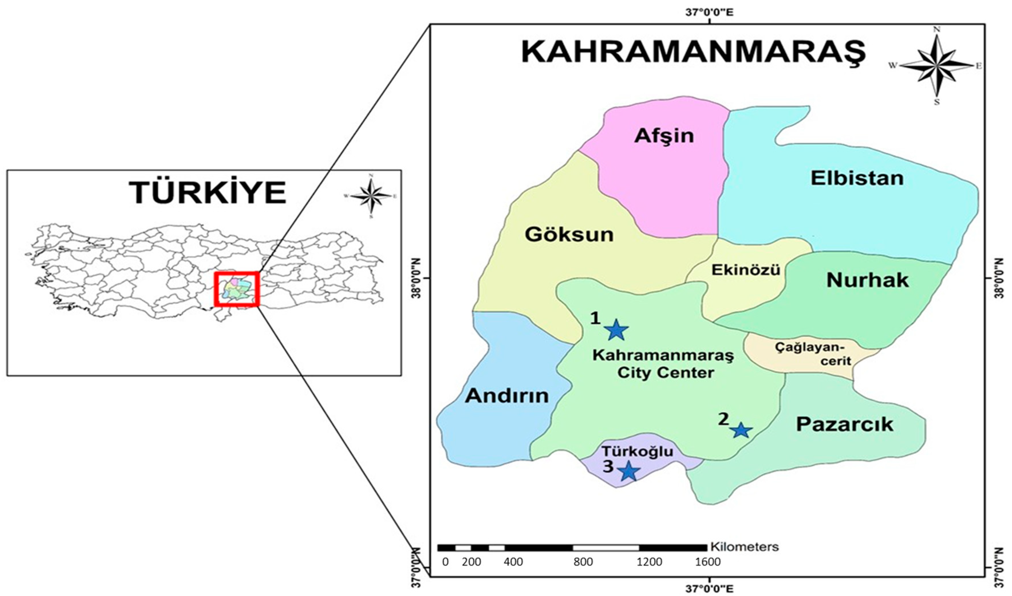 Buildings 13 02833 g001