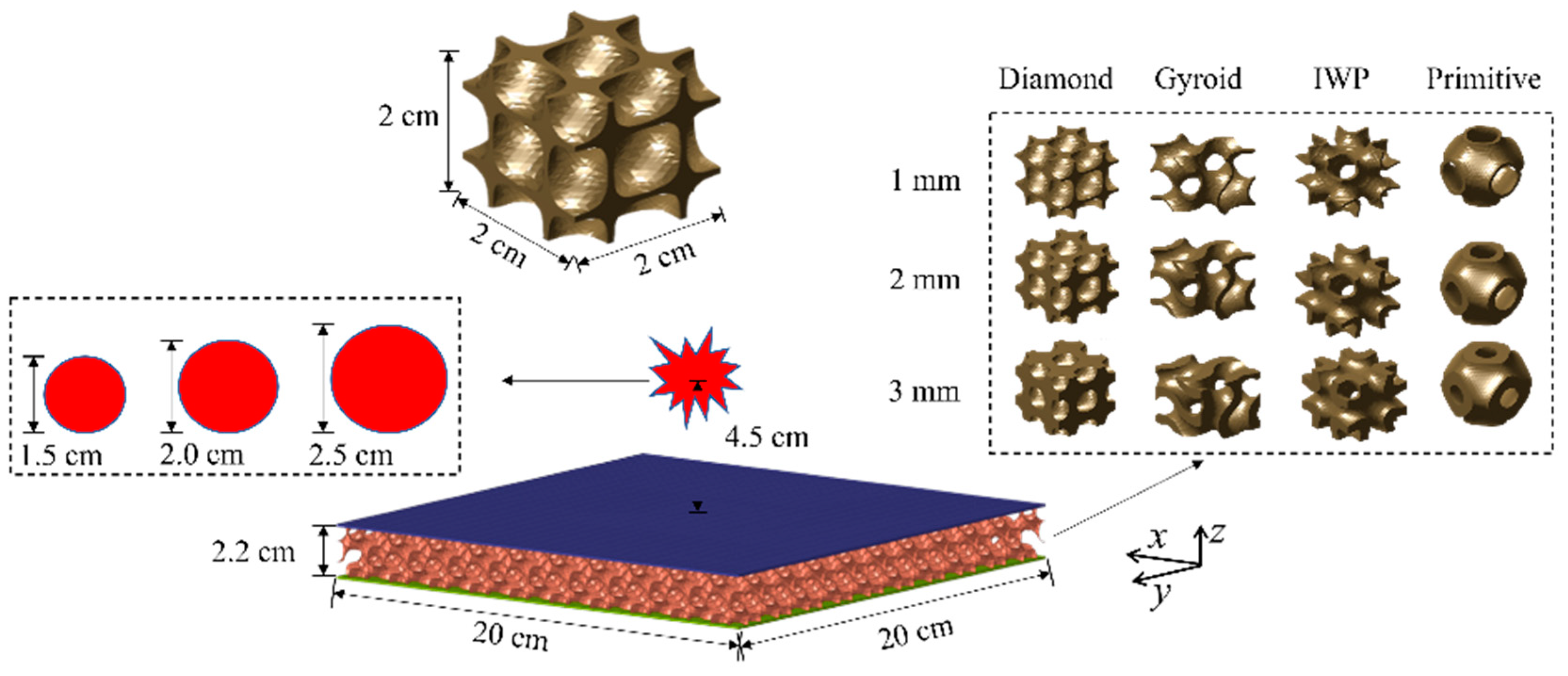 Buildings 13 02835 g007