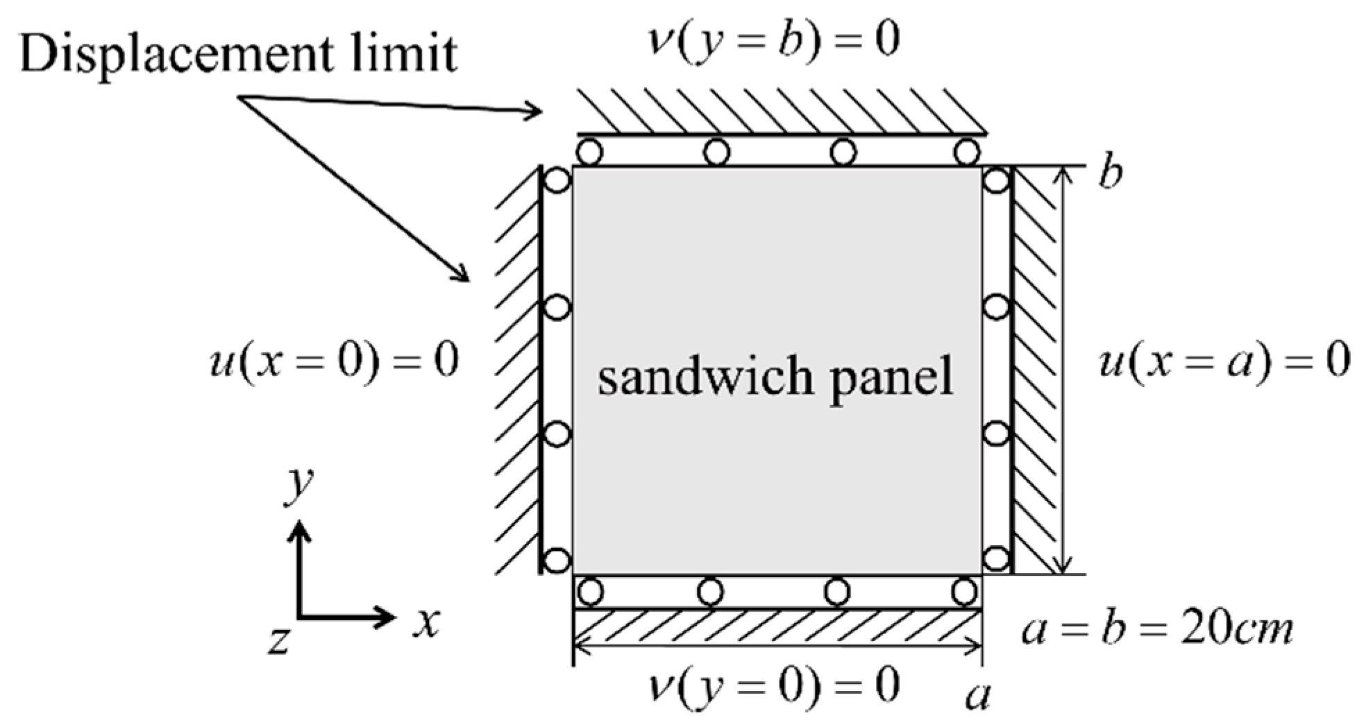 Buildings 13 02835 g008