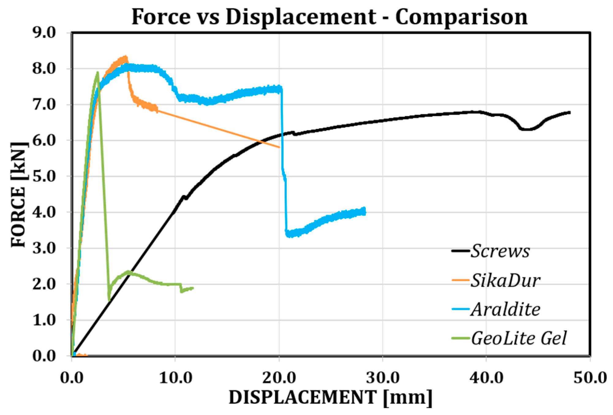 Buildings 13 02836 g013