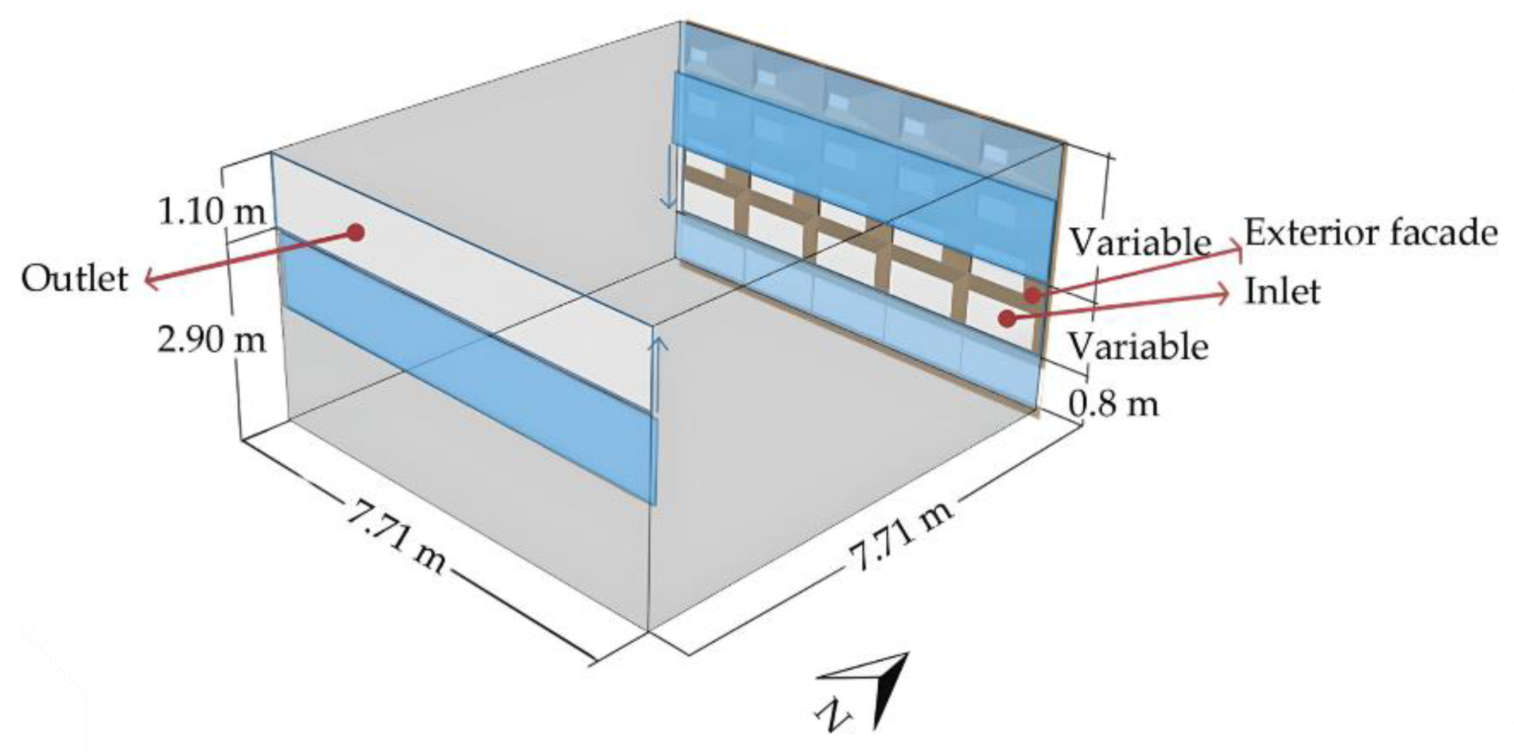 Buildings 13 02840 g008