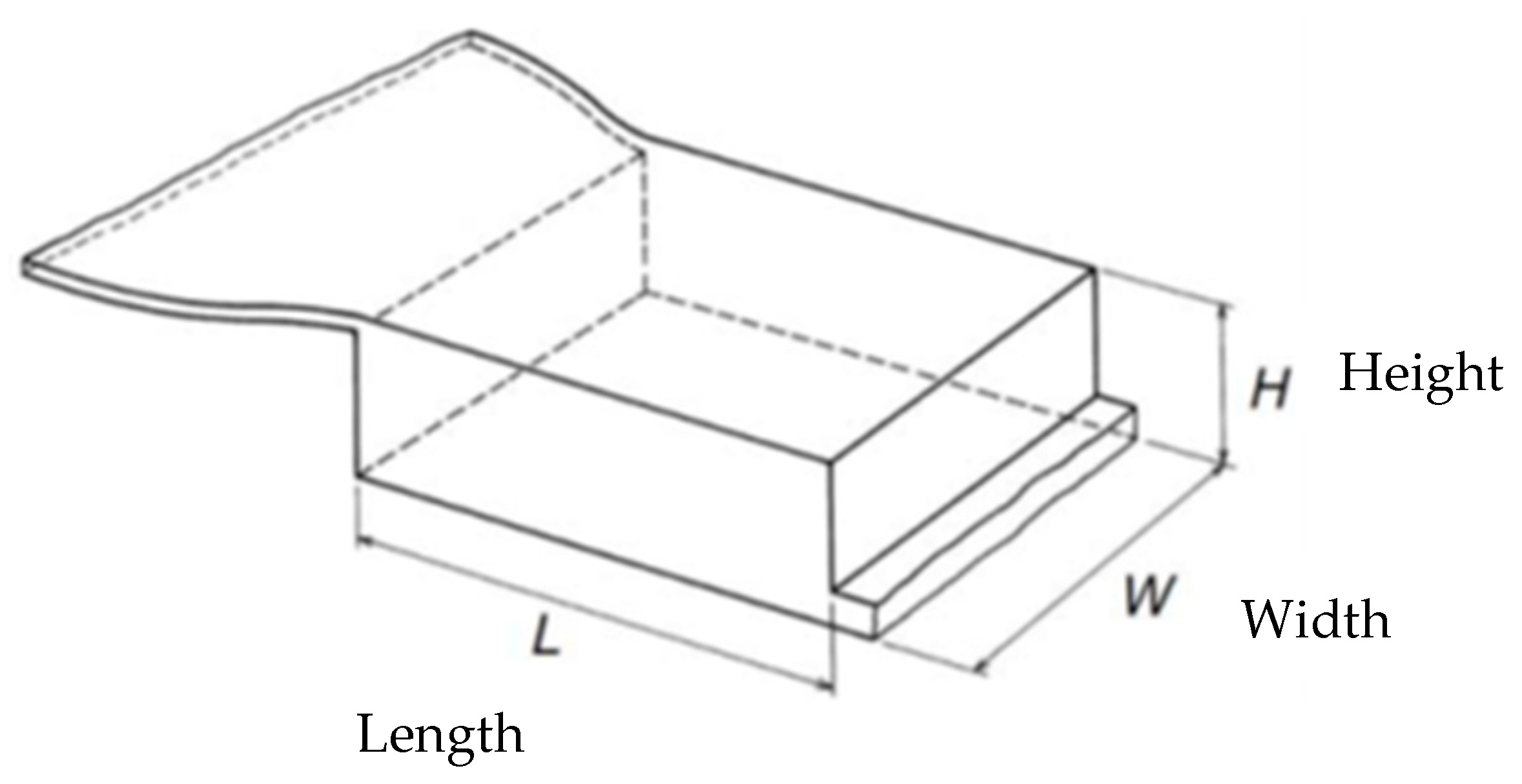 Buildings 13 02840 g013