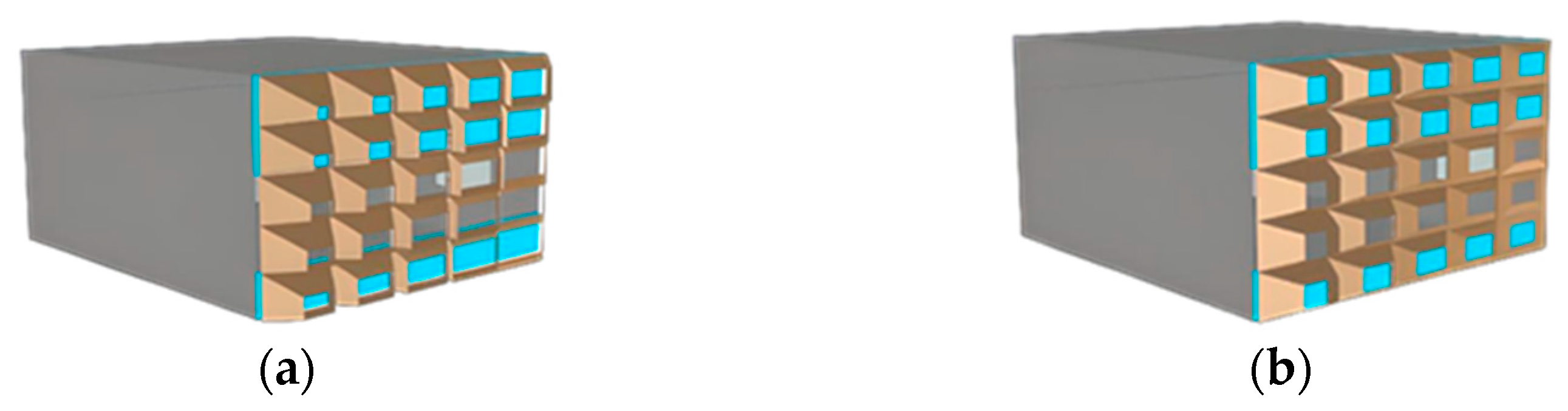 Buildings 13 02840 g018