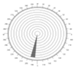 Buildings 13 02840 i006