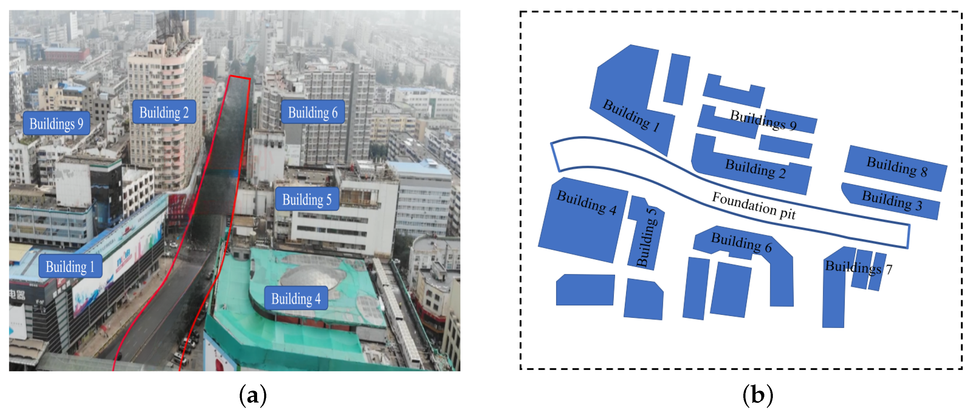 Buildings 13 02842 g001