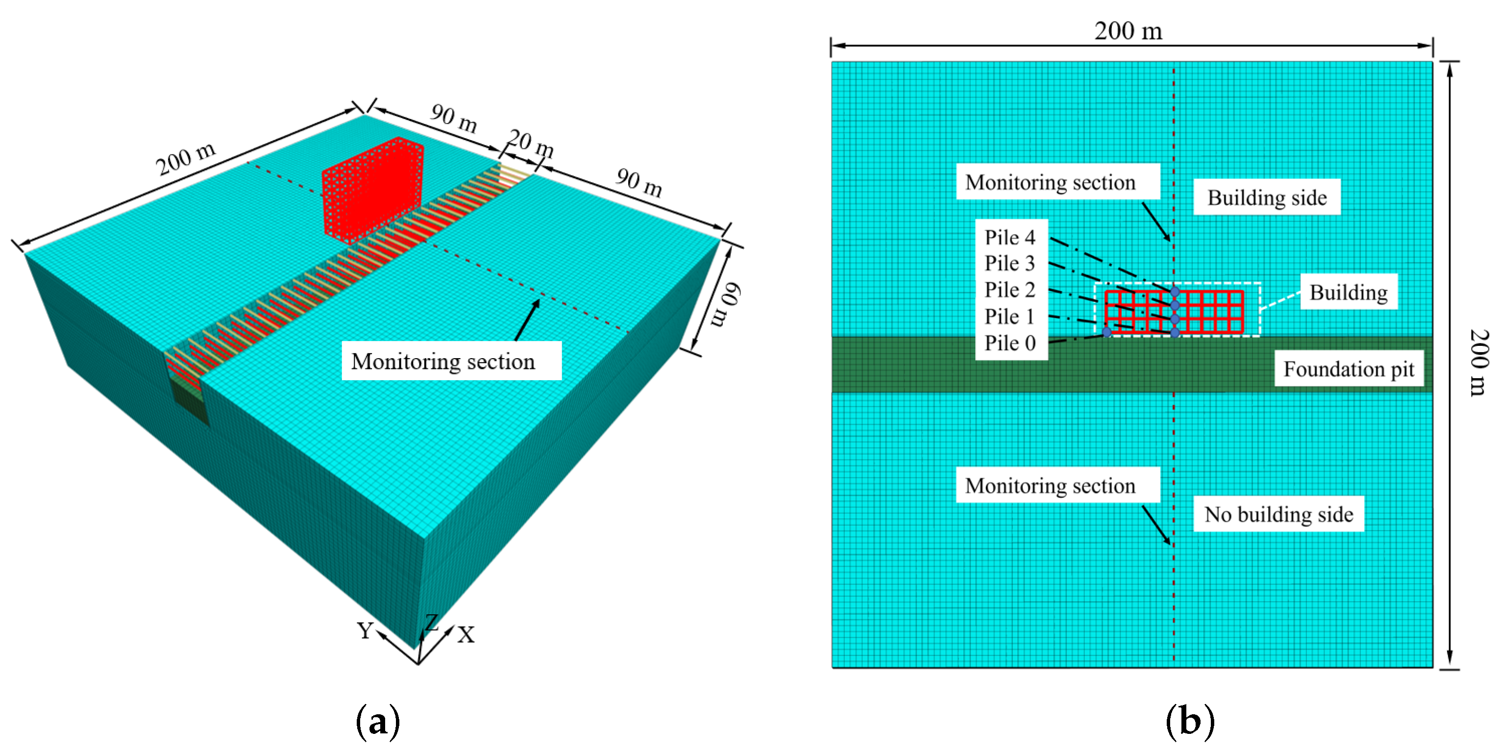 Buildings 13 02842 g002