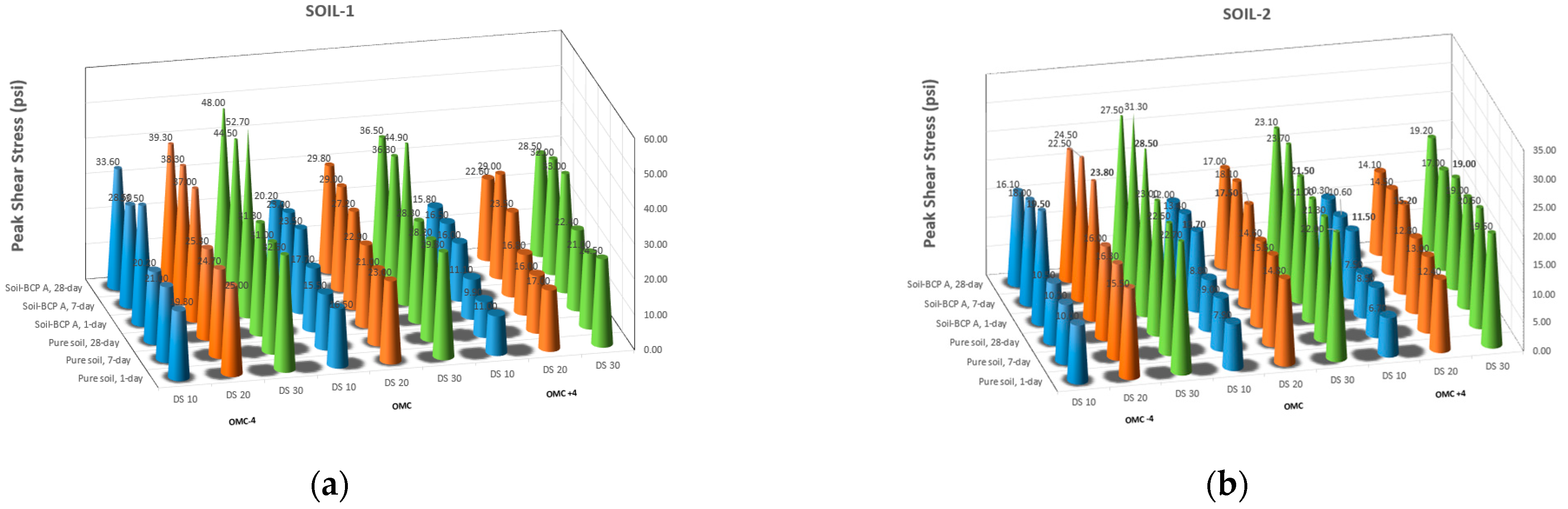 Buildings 13 02844 g001a