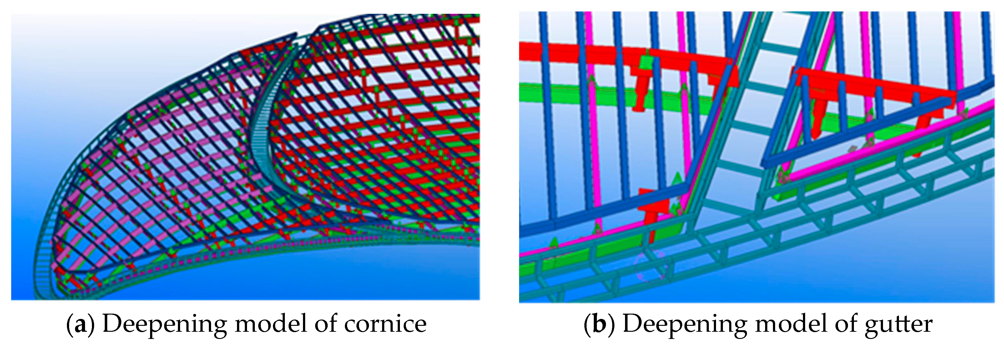 Buildings 13 02846 g022
