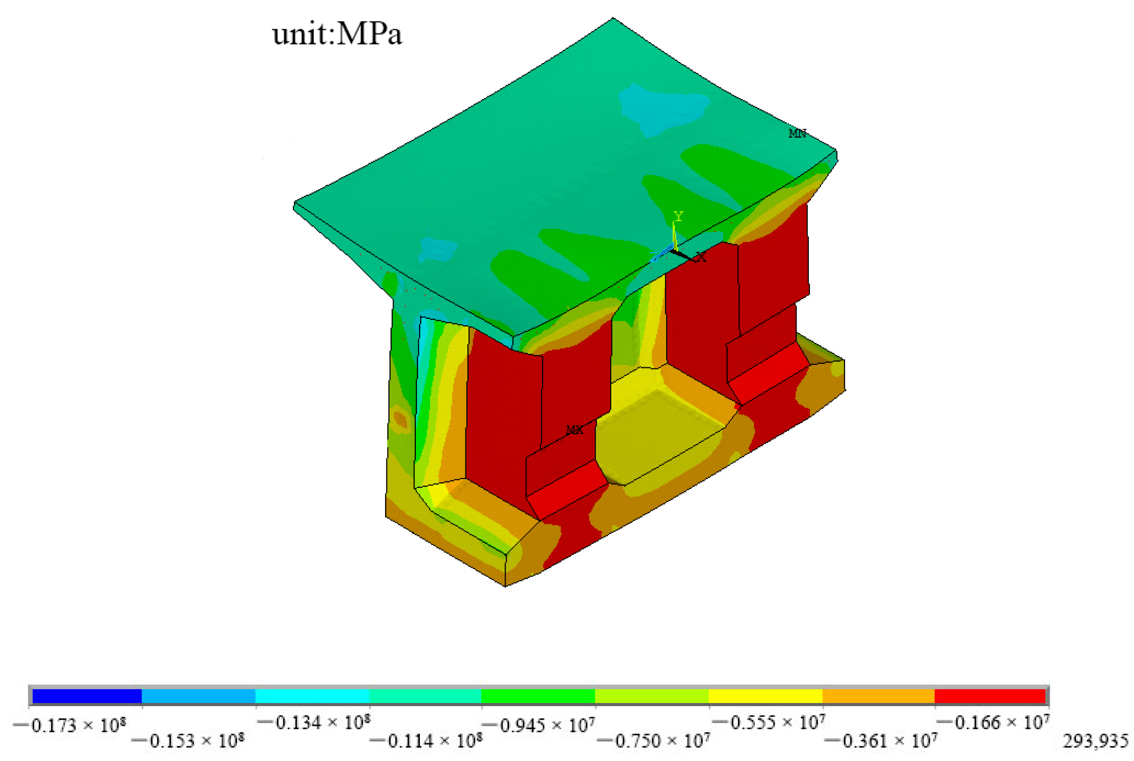 Buildings 13 02849 g016