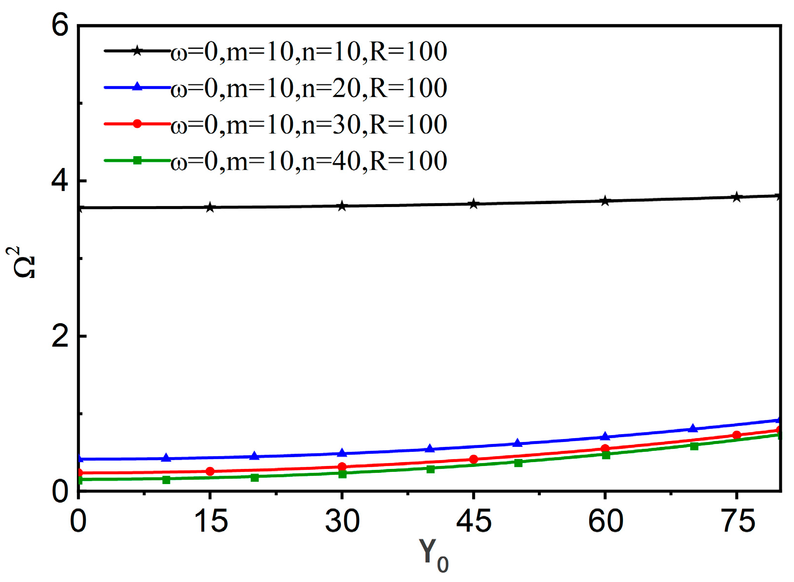 Buildings 13 02852 g004