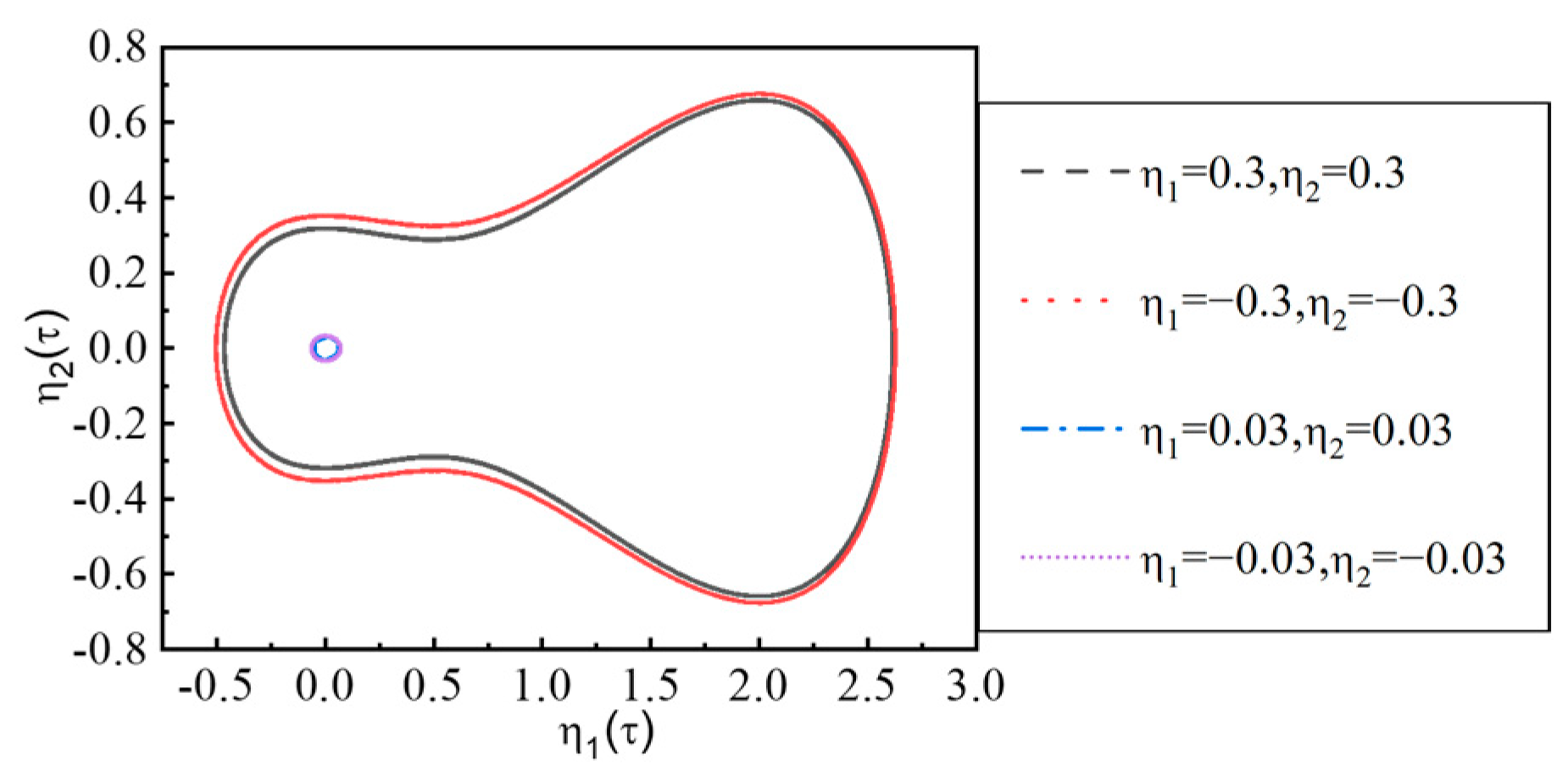 Buildings 13 02852 g014