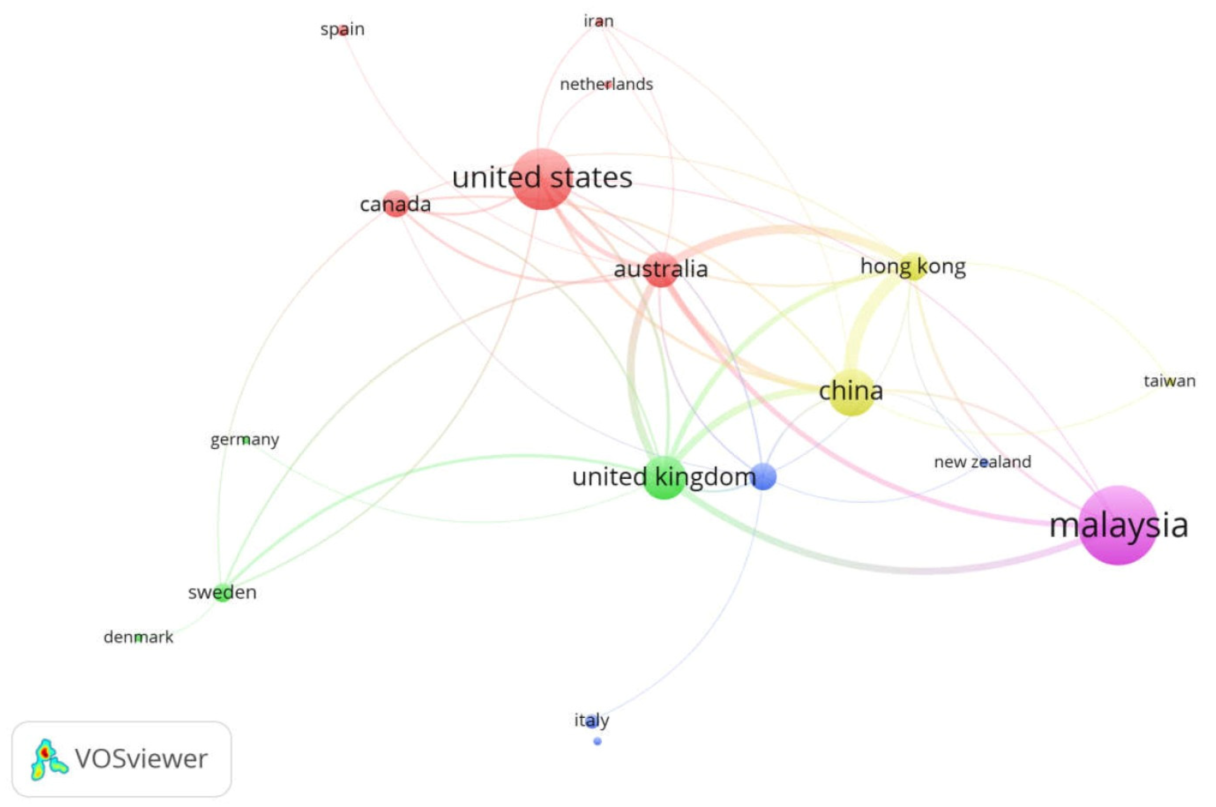 Buildings 13 02856 g004