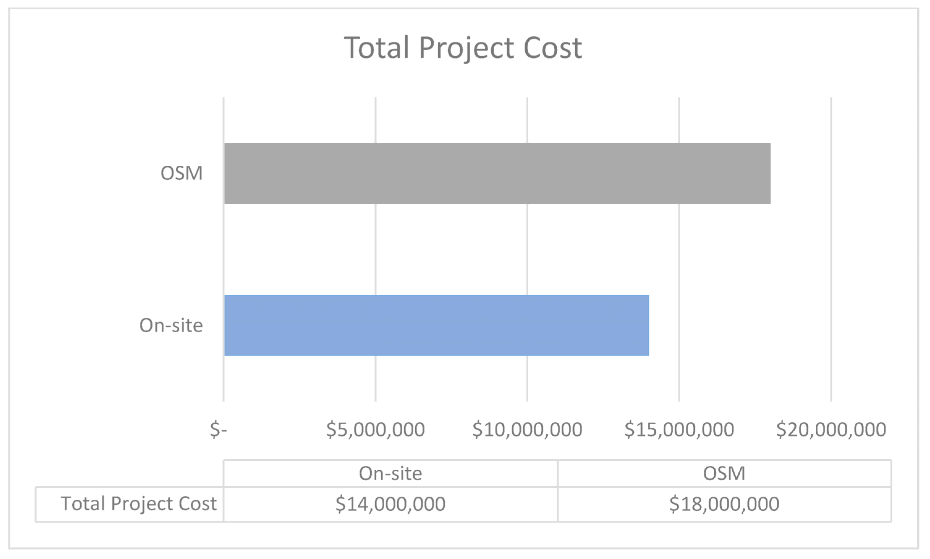 Buildings 13 02856 g015