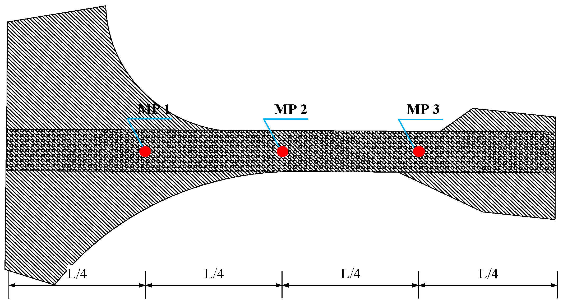 Buildings 13 02857 g006
