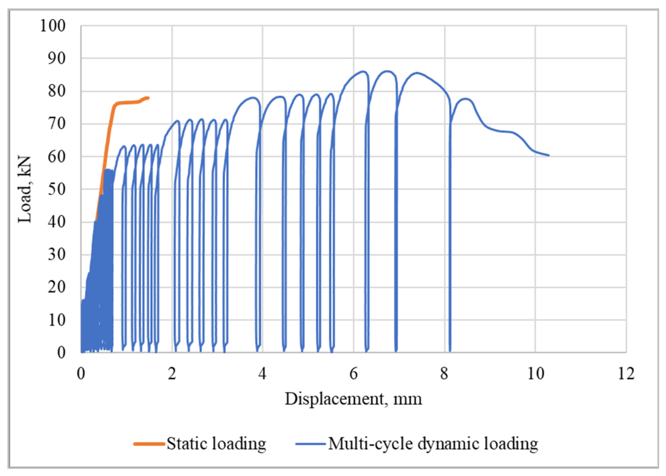 Buildings 13 02860 g014