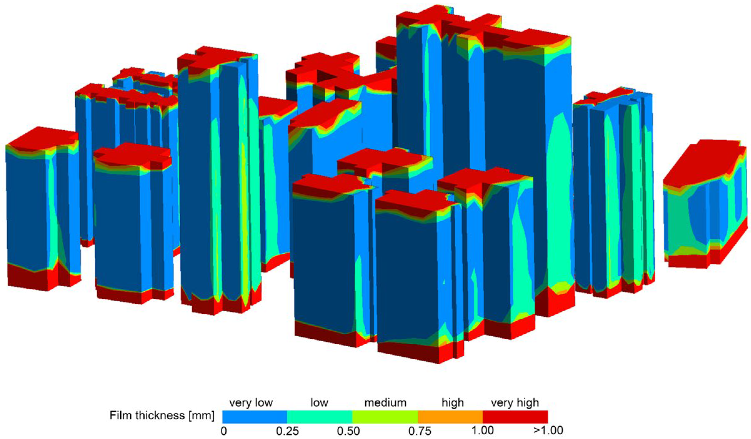 Buildings 13 02865 g007