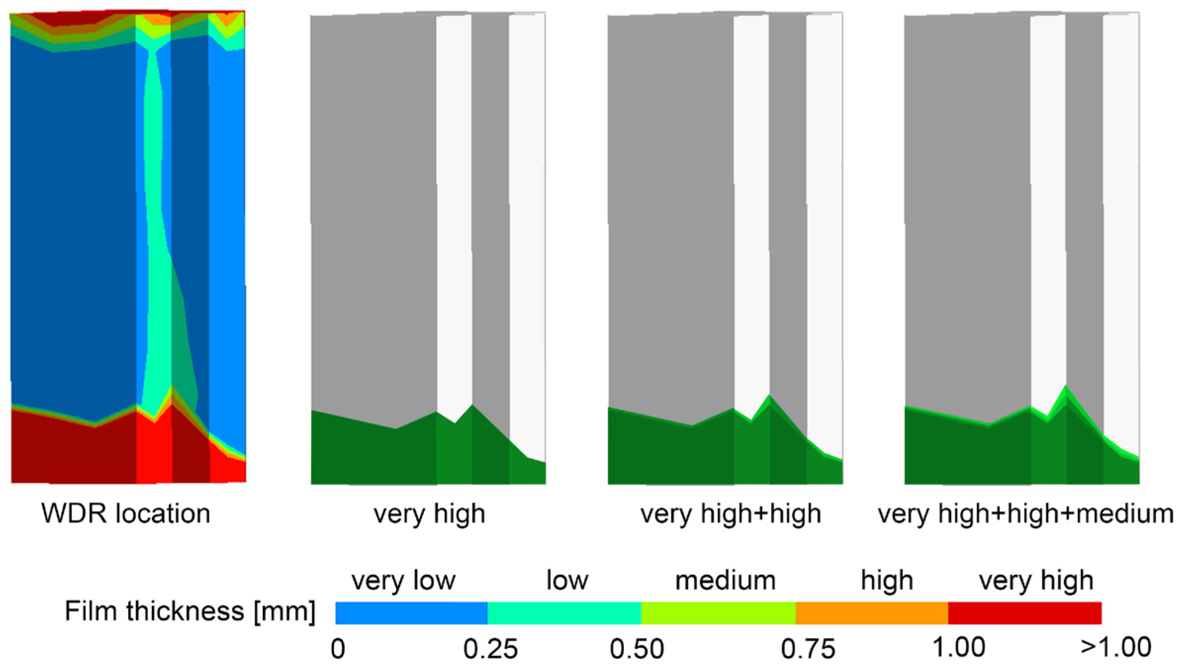 Buildings 13 02865 g008