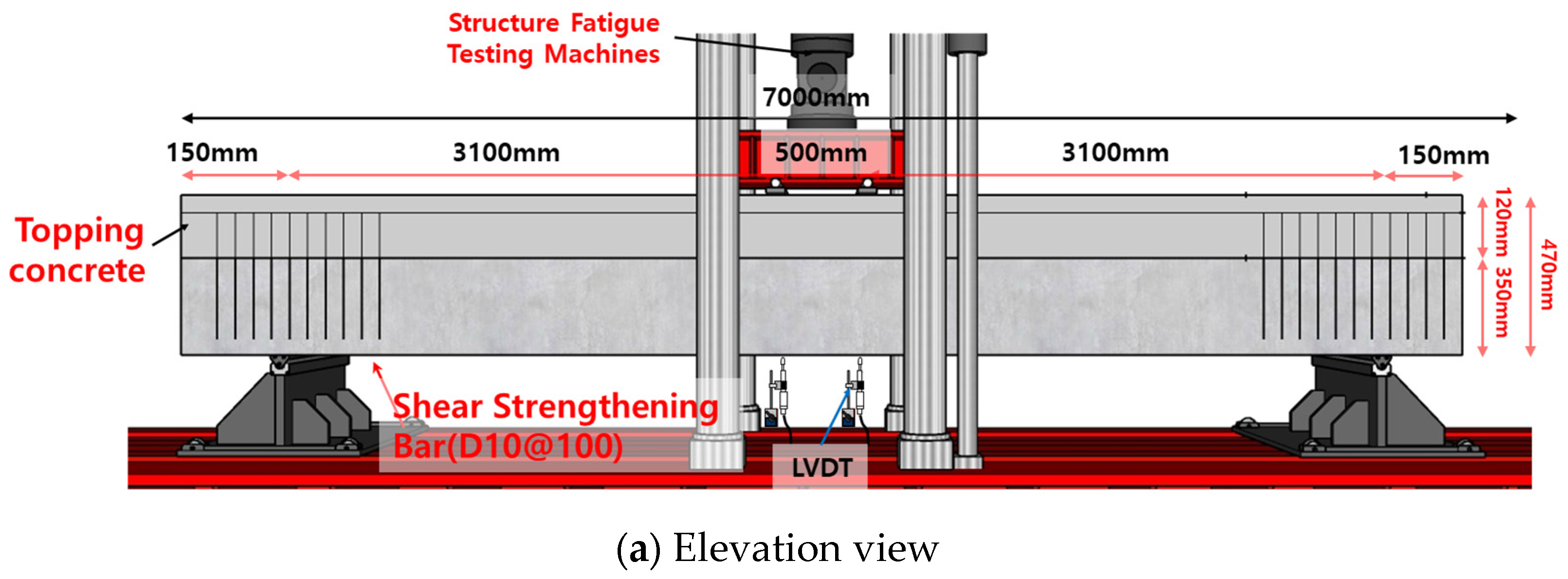 Buildings 13 02869 g004a