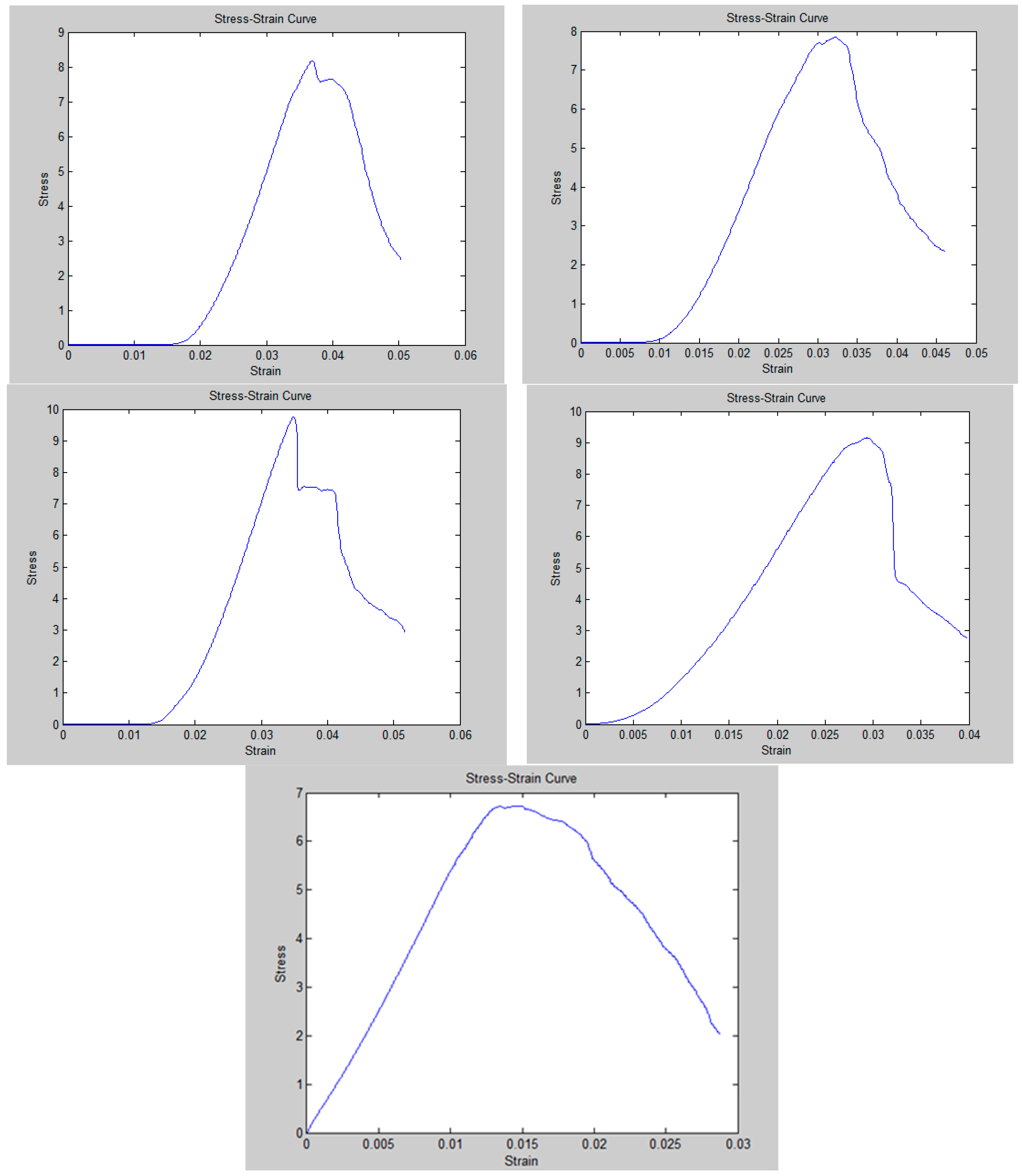 Buildings 13 02871 g004b