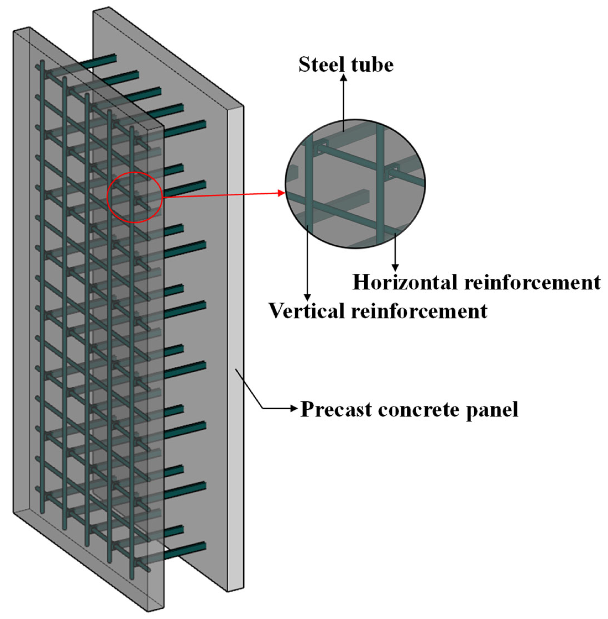 Buildings 13 02872 g002