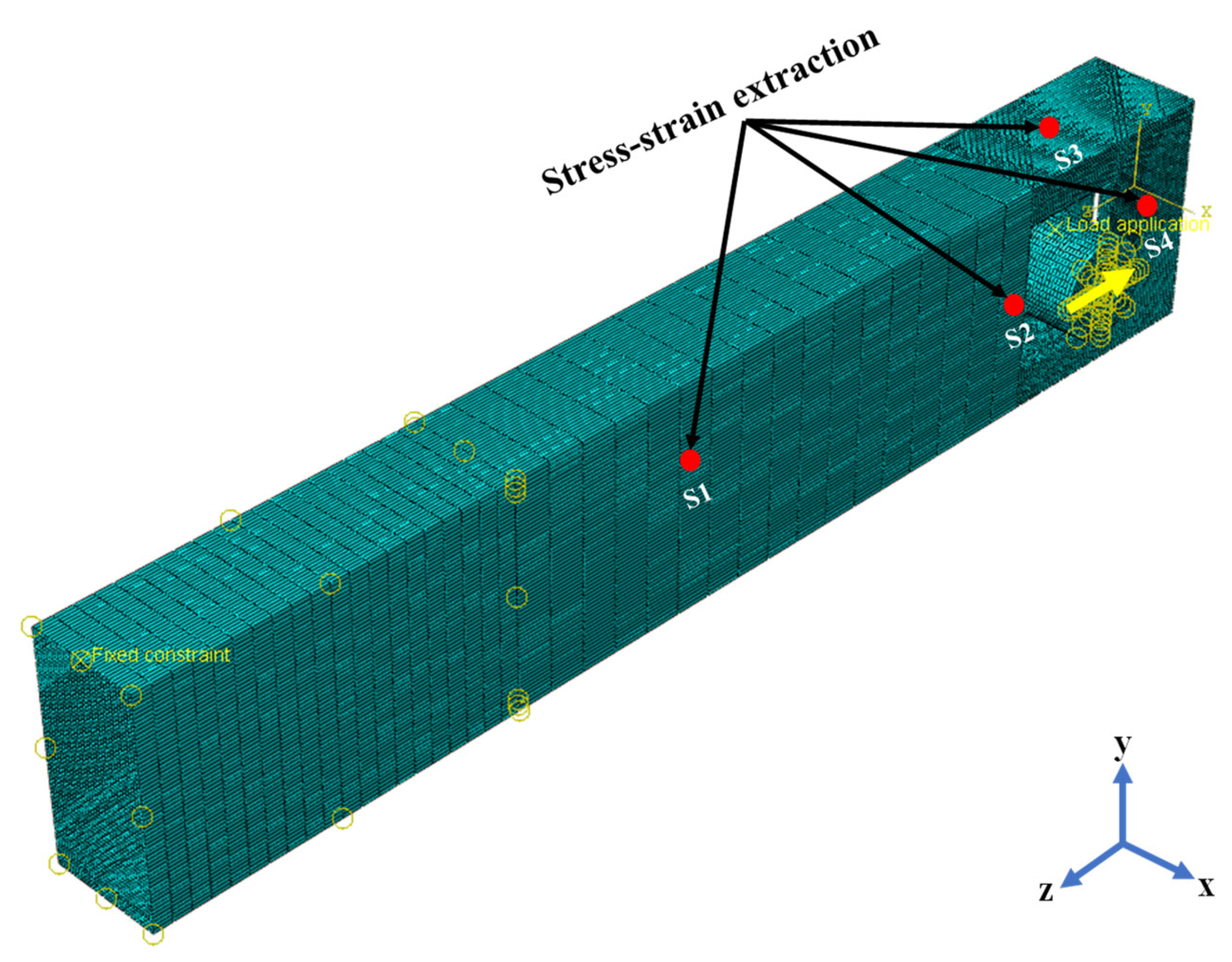 Buildings 13 02872 g009