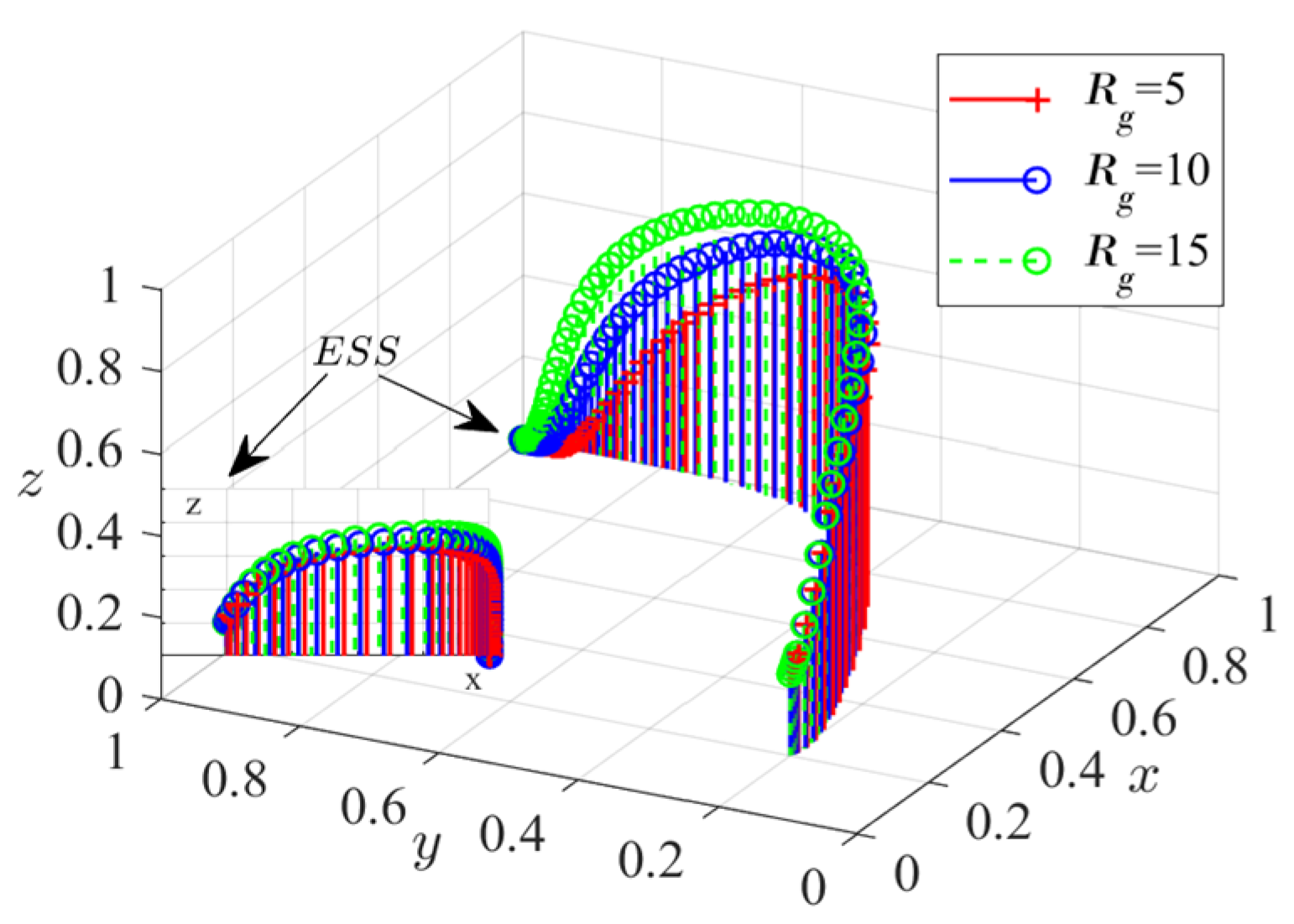 Buildings 13 02874 g009