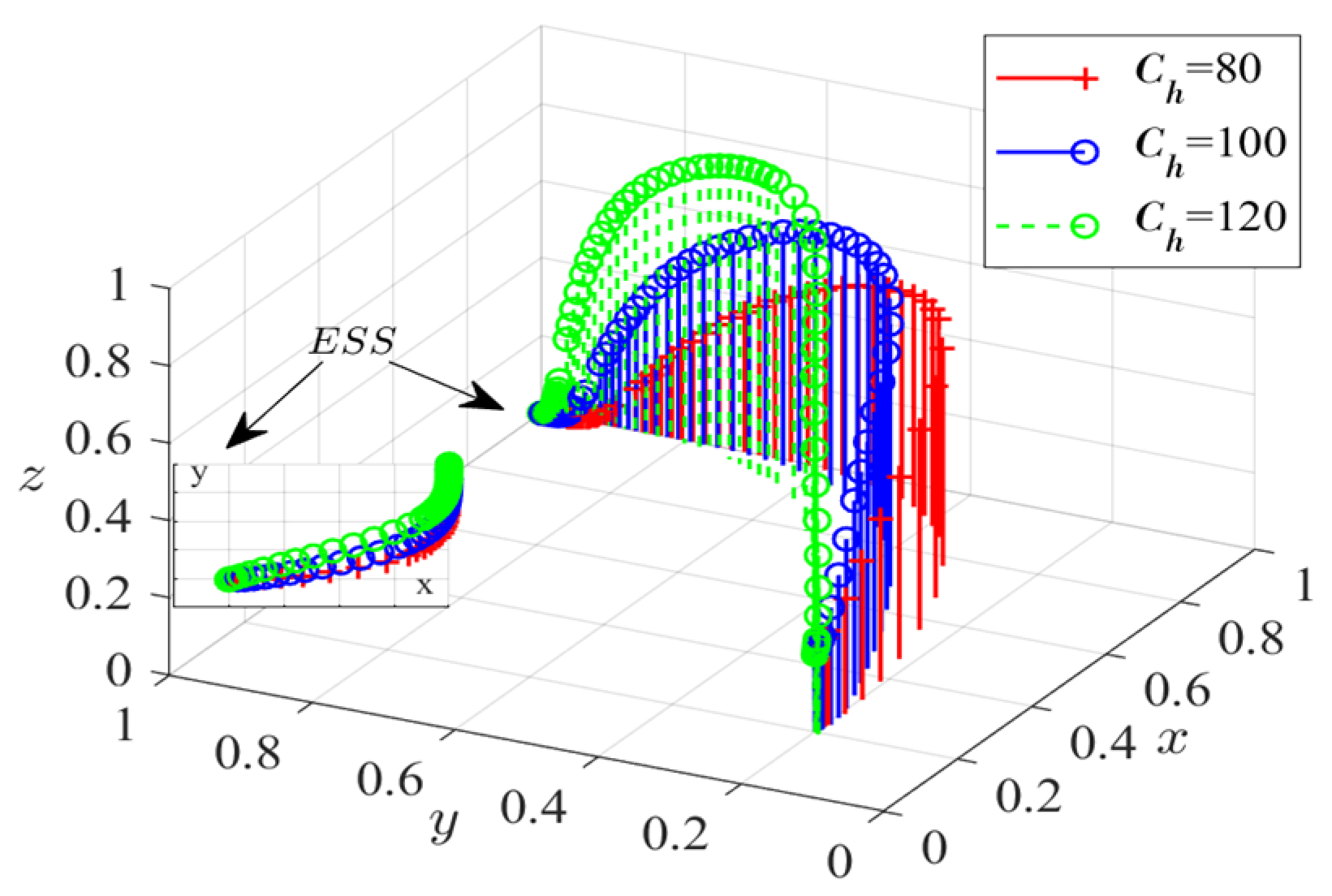Buildings 13 02874 g010