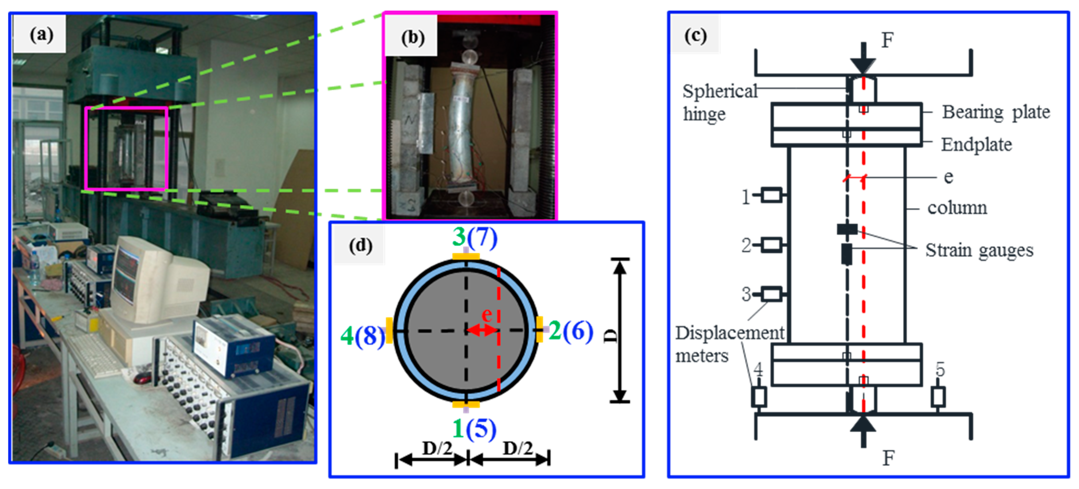 Buildings 13 02876 g002