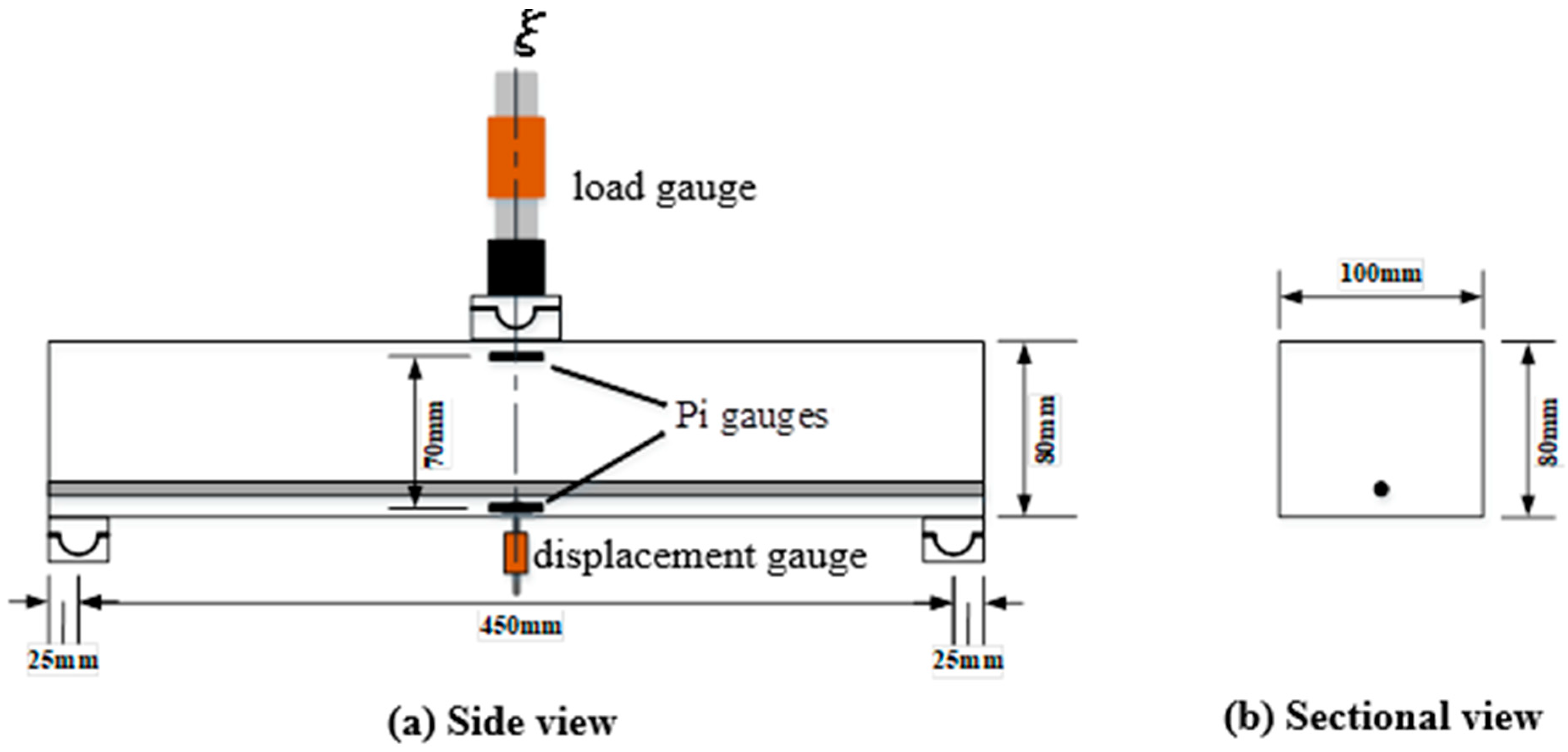Buildings 13 02880 g002
