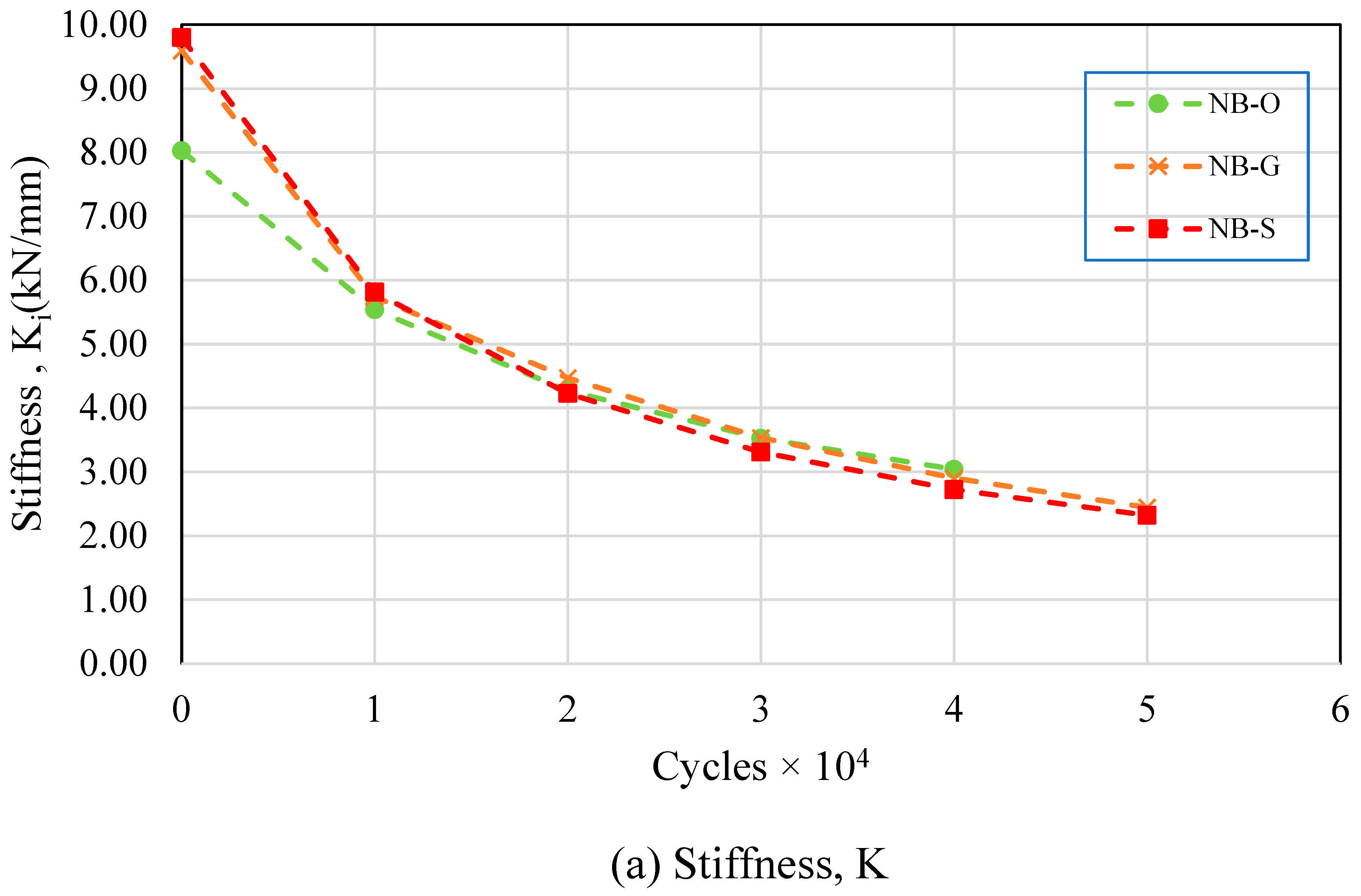 Buildings 13 02880 g013a