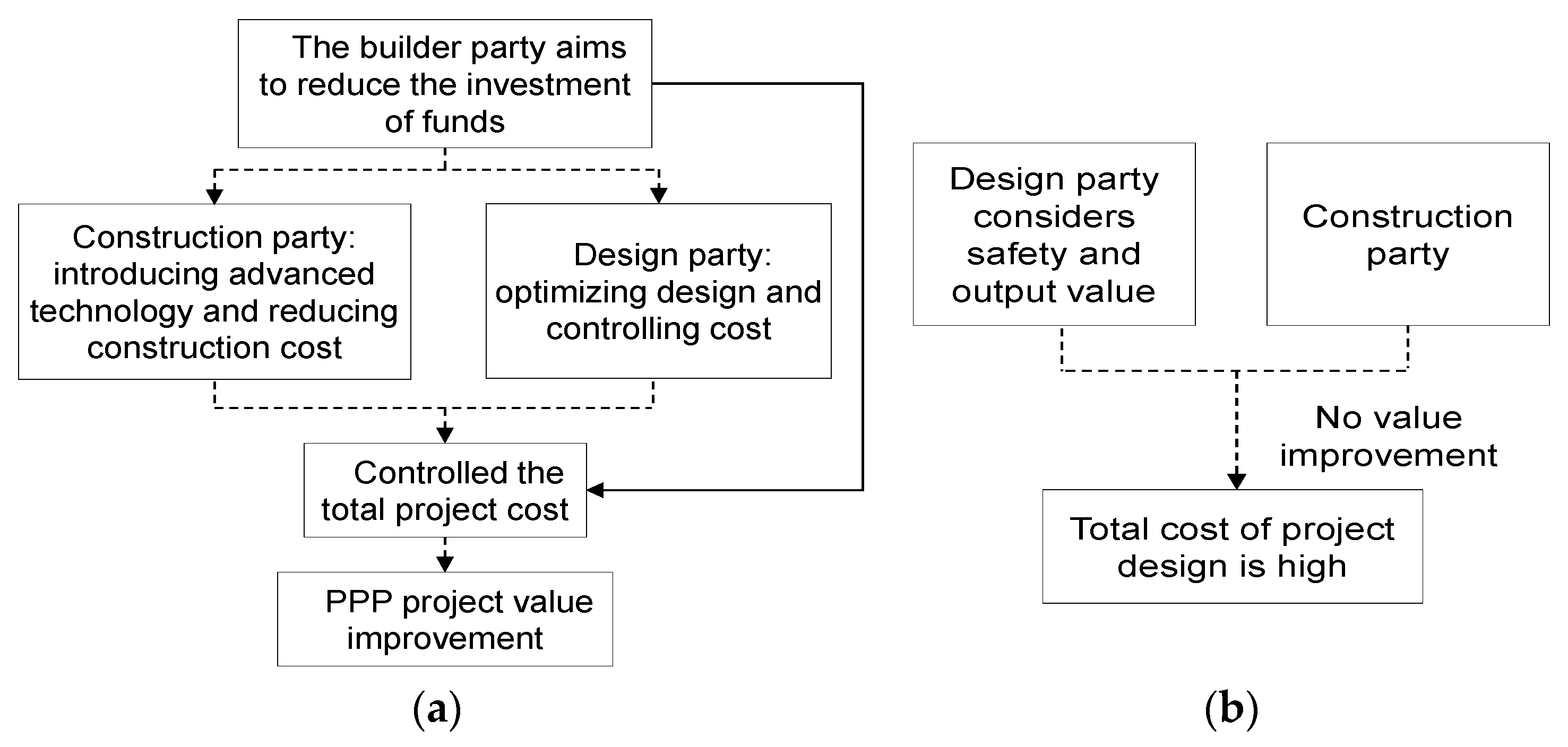 Buildings 13 02881 g002