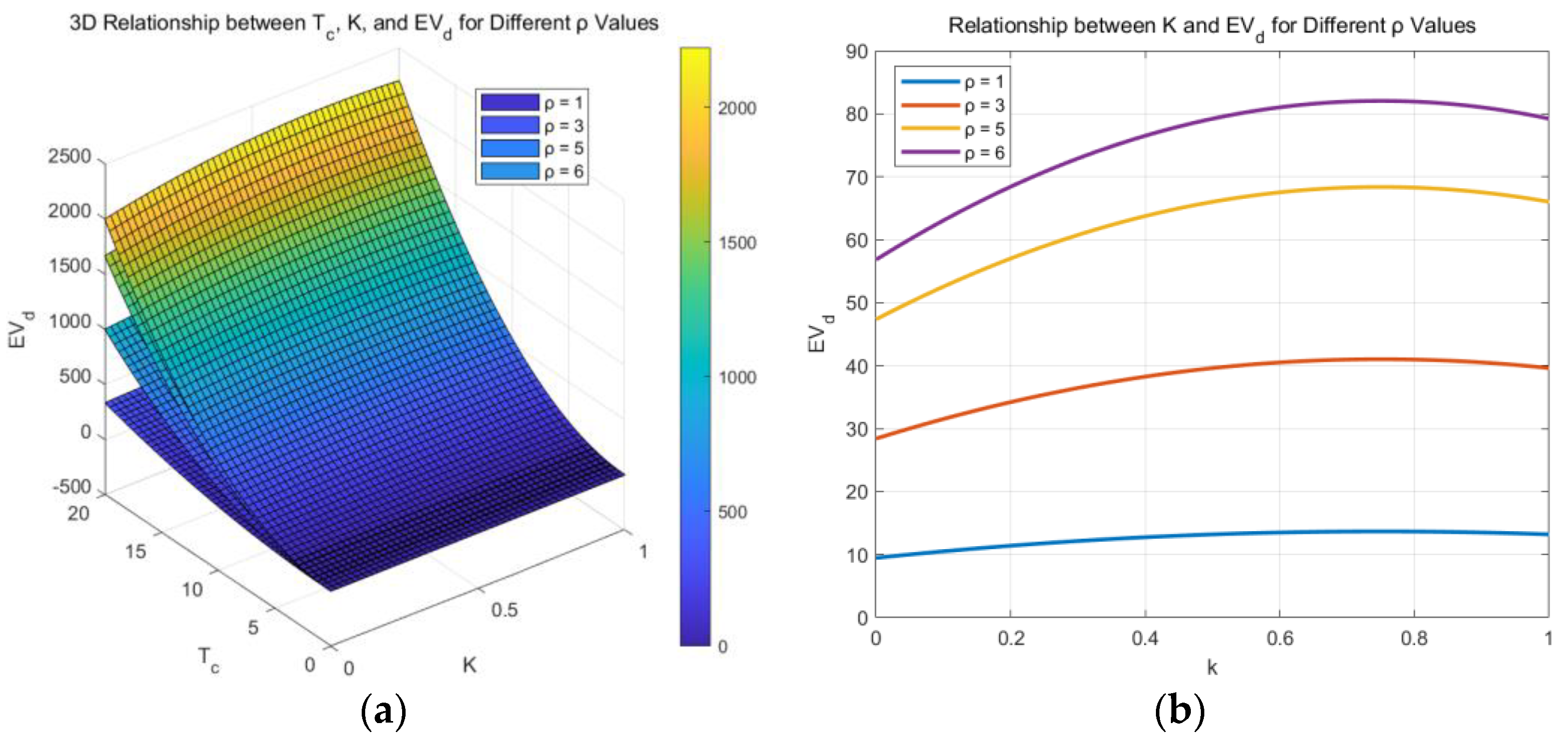 Buildings 13 02881 g008